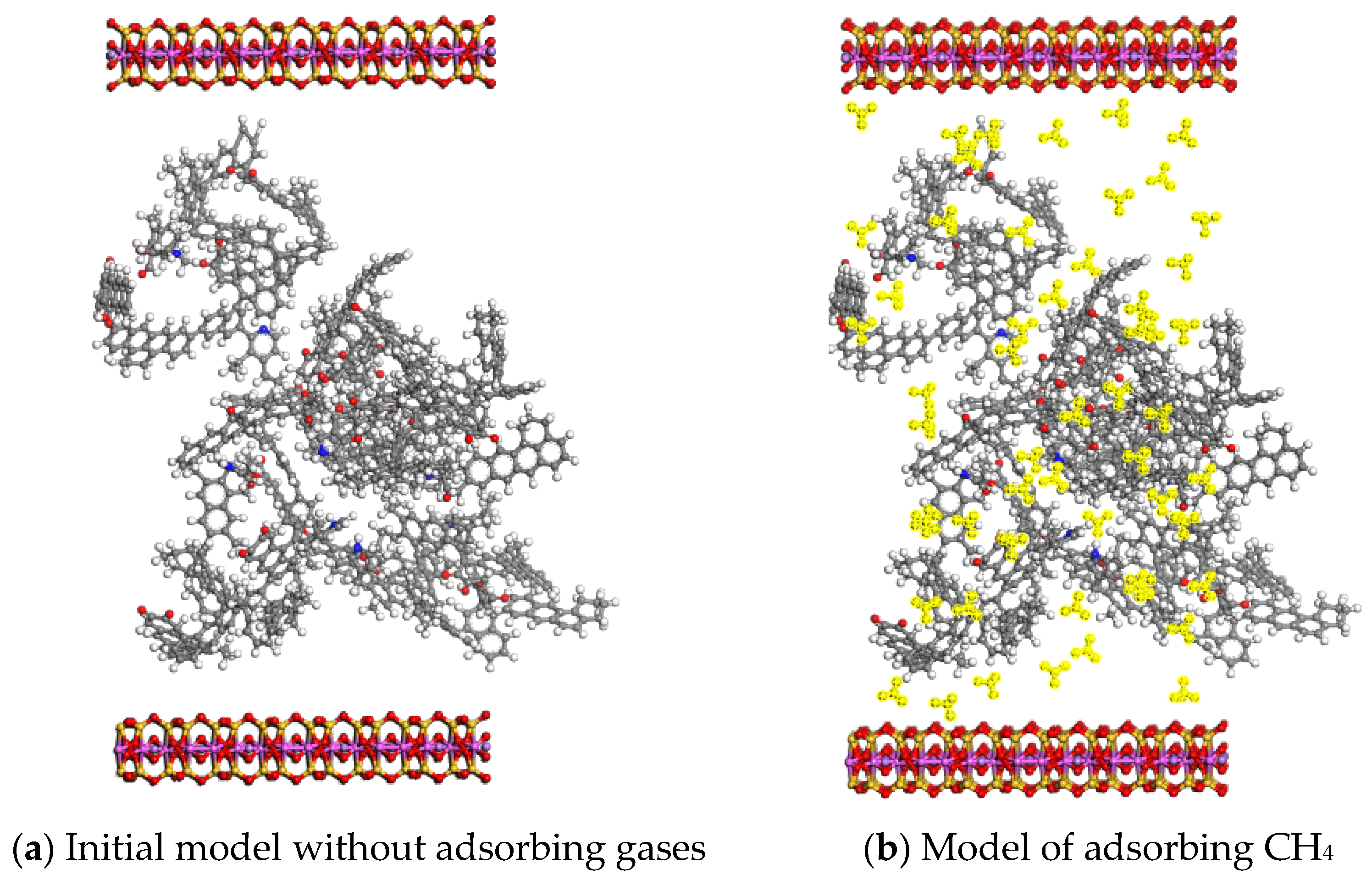 Processes 12 01131 g002
