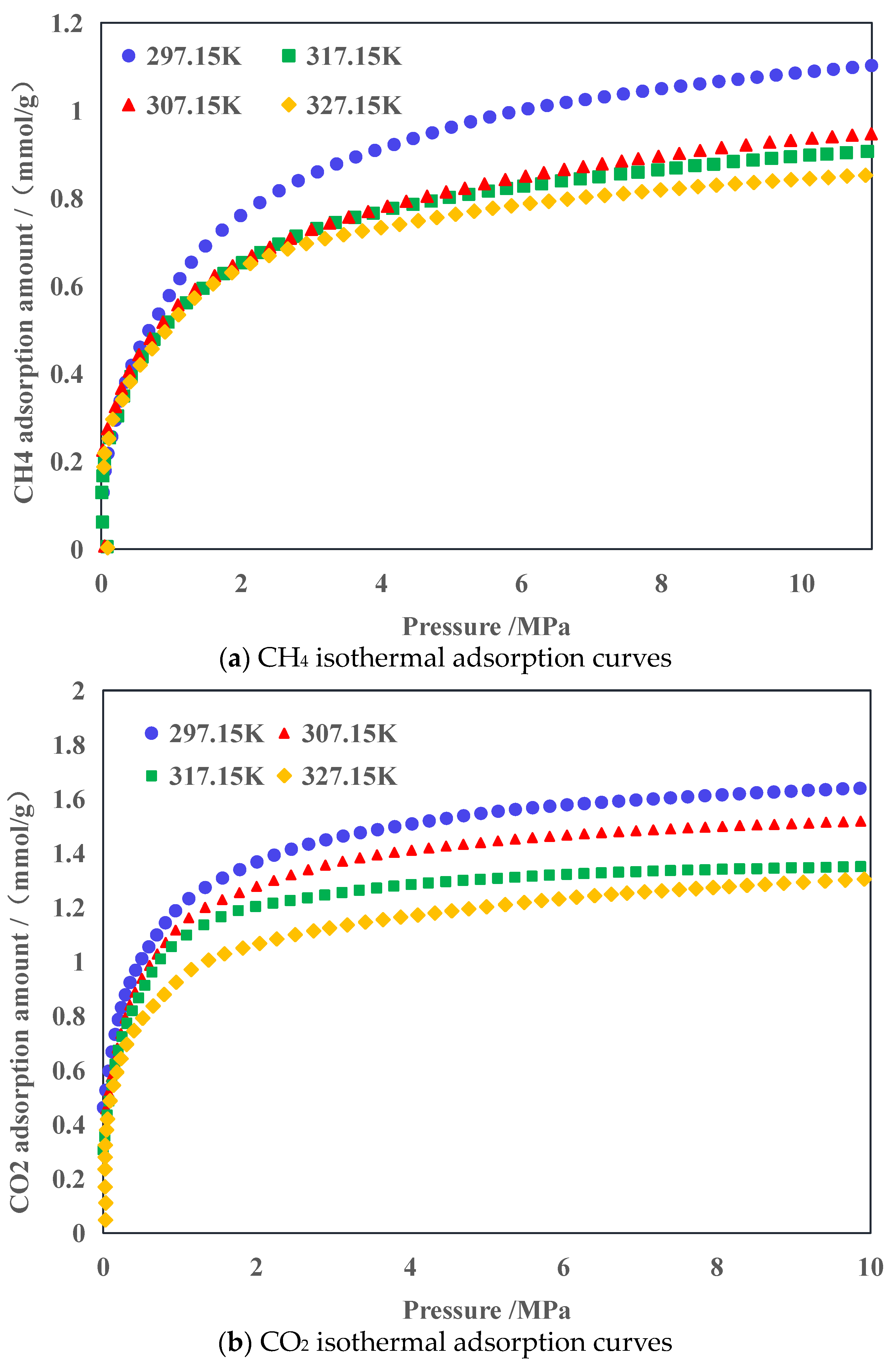Processes 12 01131 g004