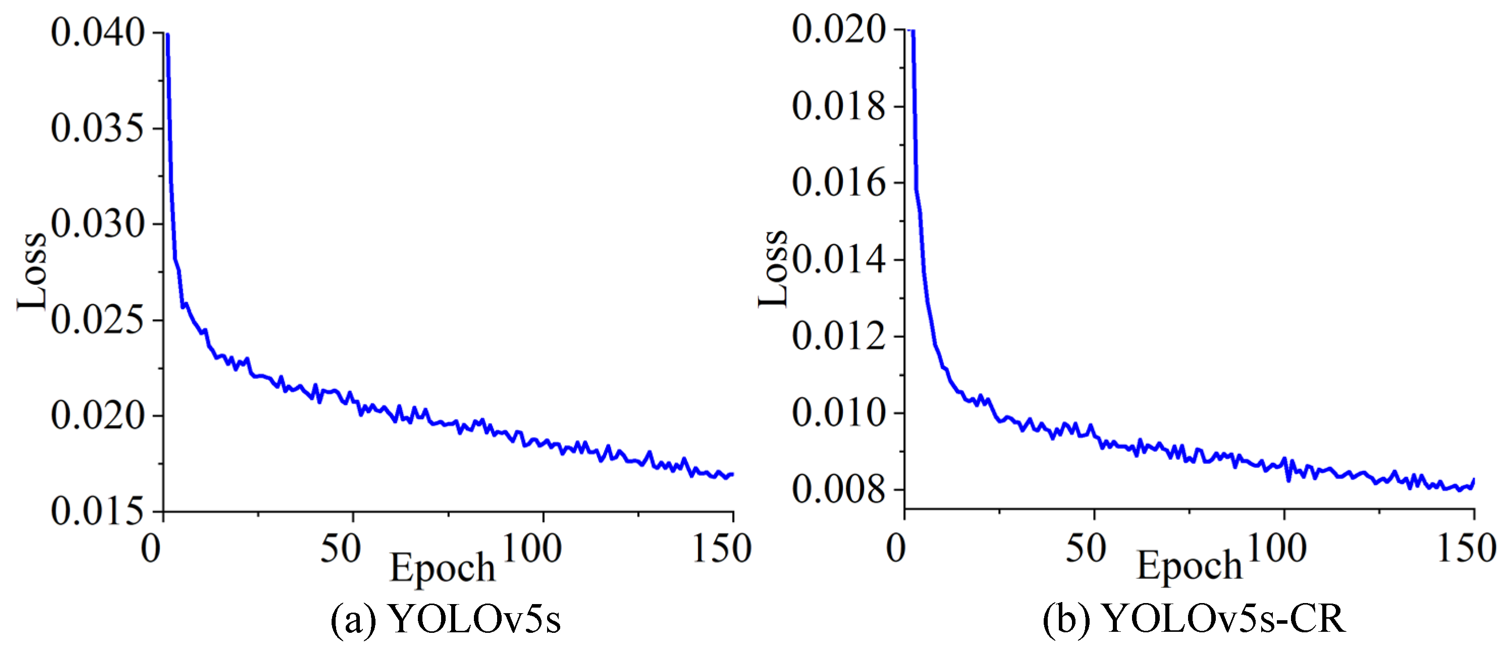 Processes 12 01136 g010