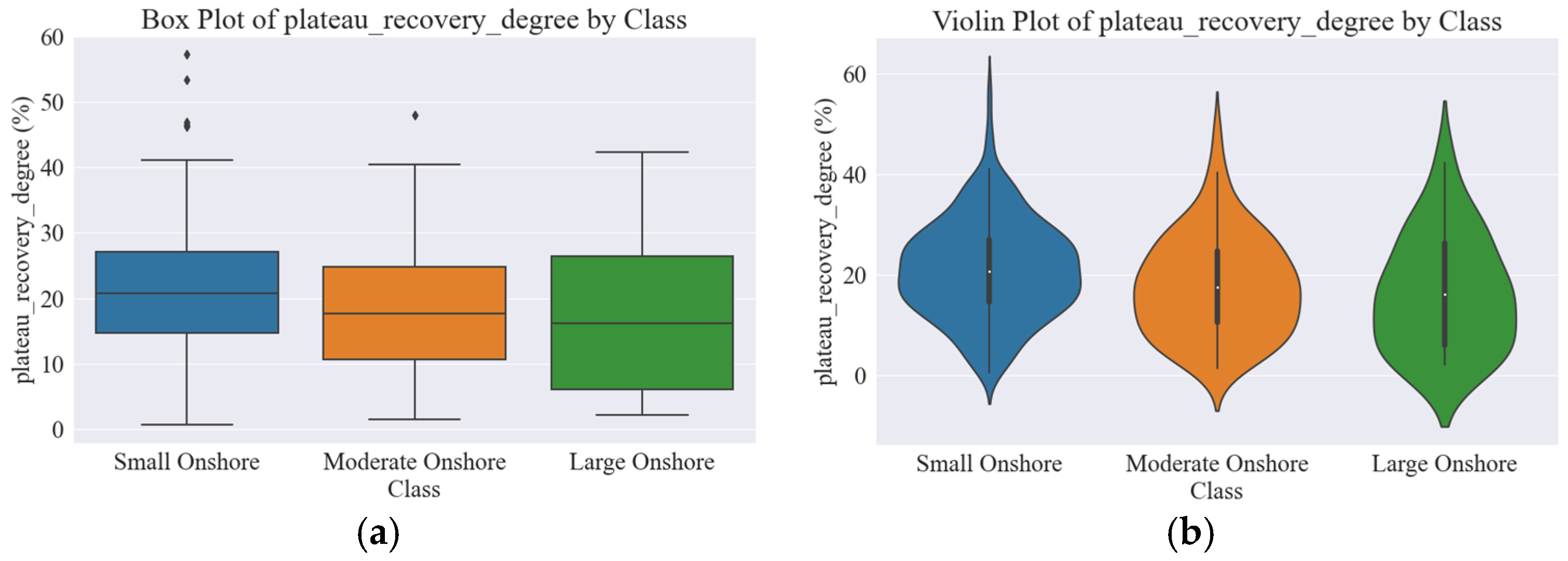 Processes 12 01137 g012