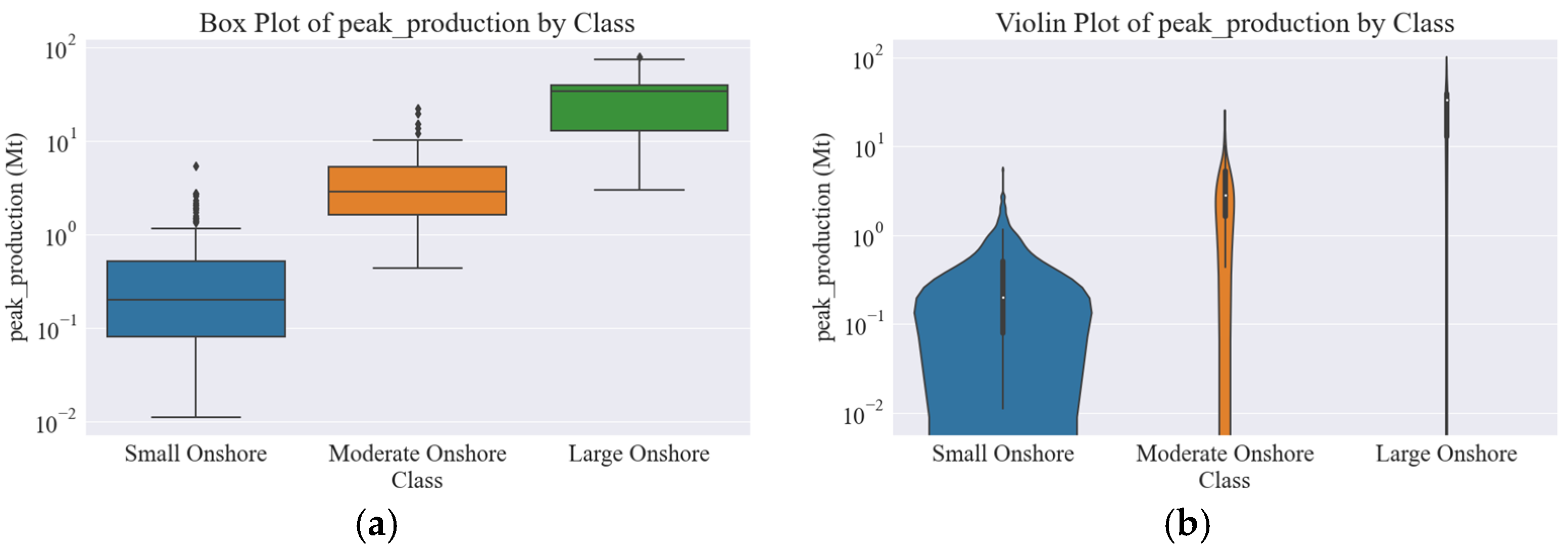 Processes 12 01137 g013