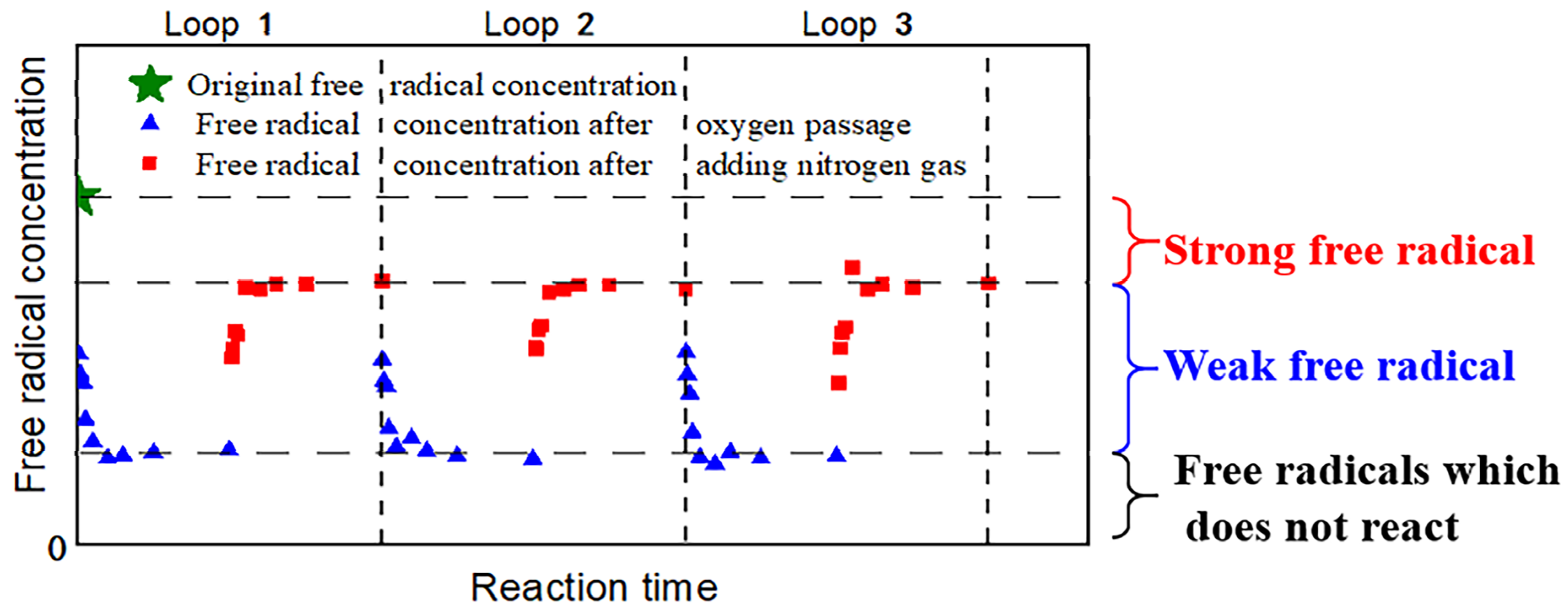 Processes 12 01138 g003 Processes 12 01138 g003