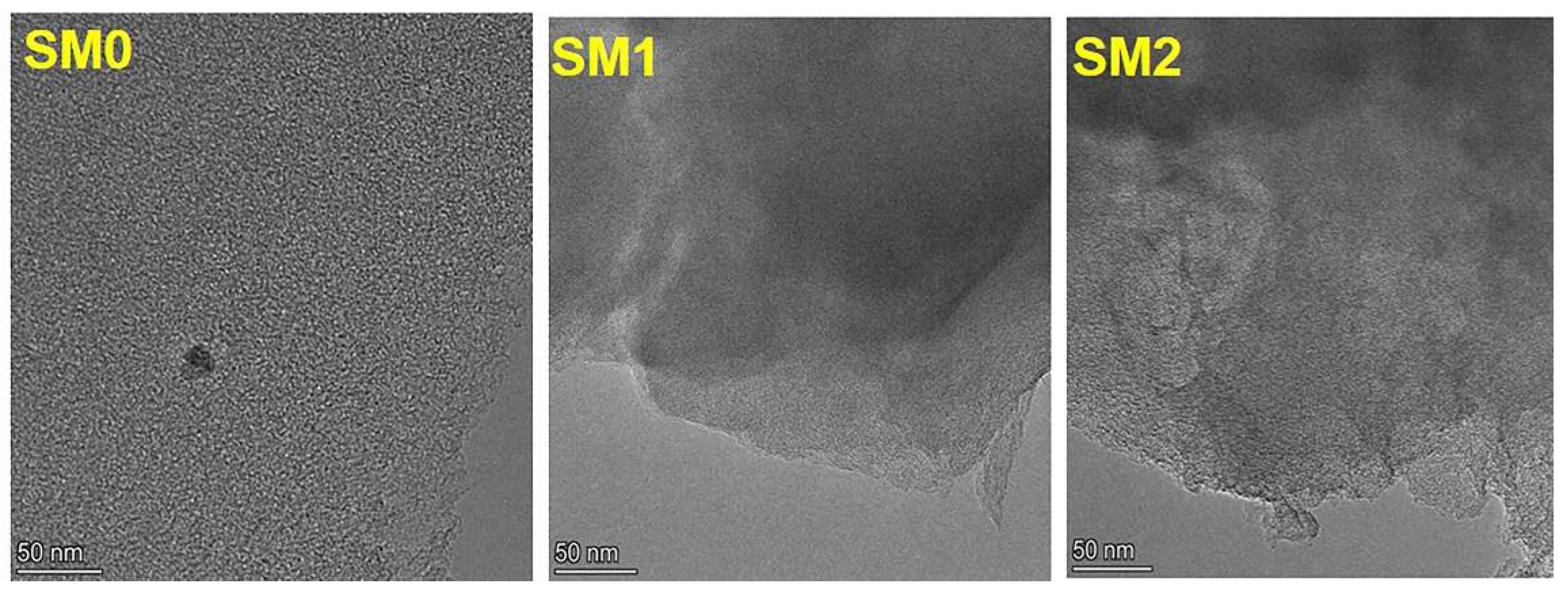 Processes 12 01138 g008 Processes 12 01138 g008