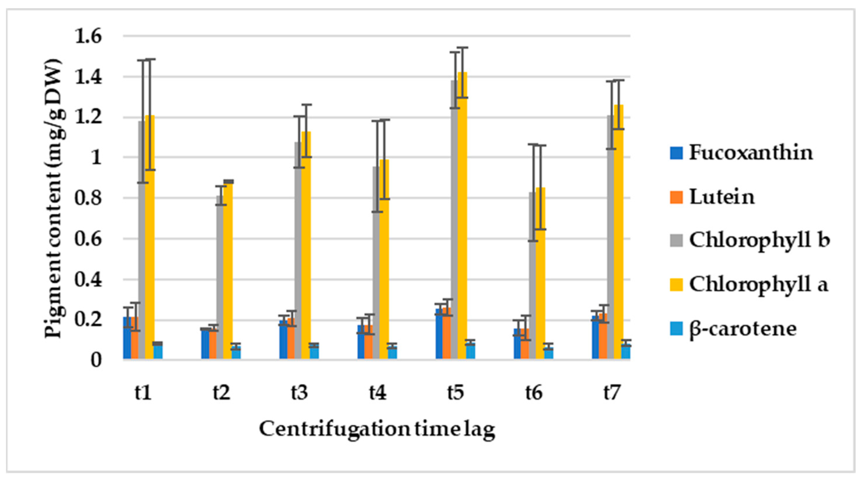 Processes 12 01139 g009