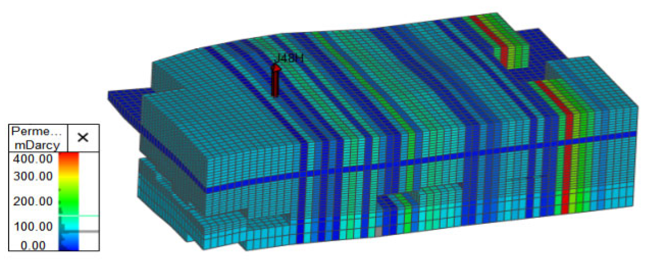 Processes 12 01142 g006