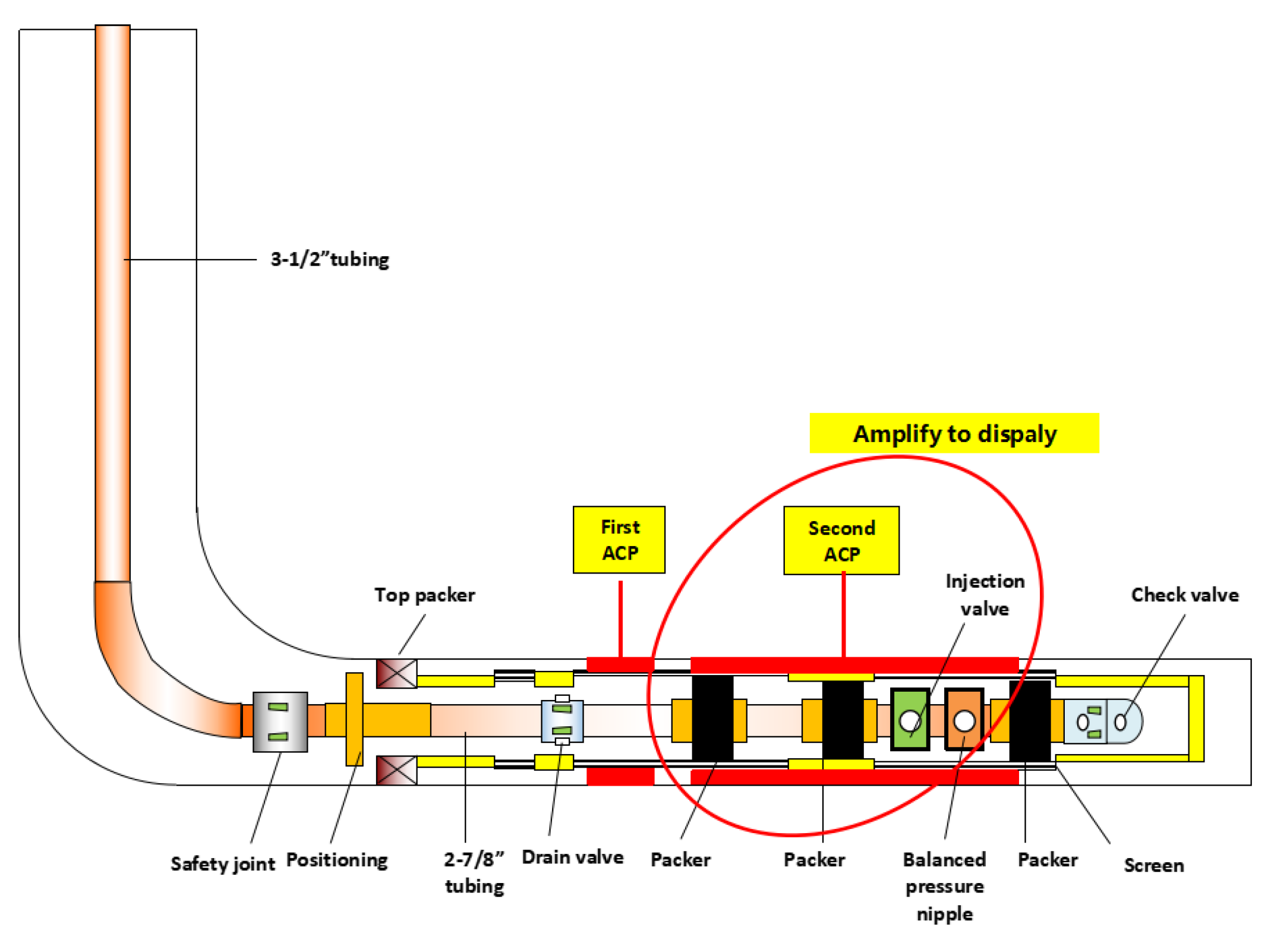 Processes 12 01142 g009