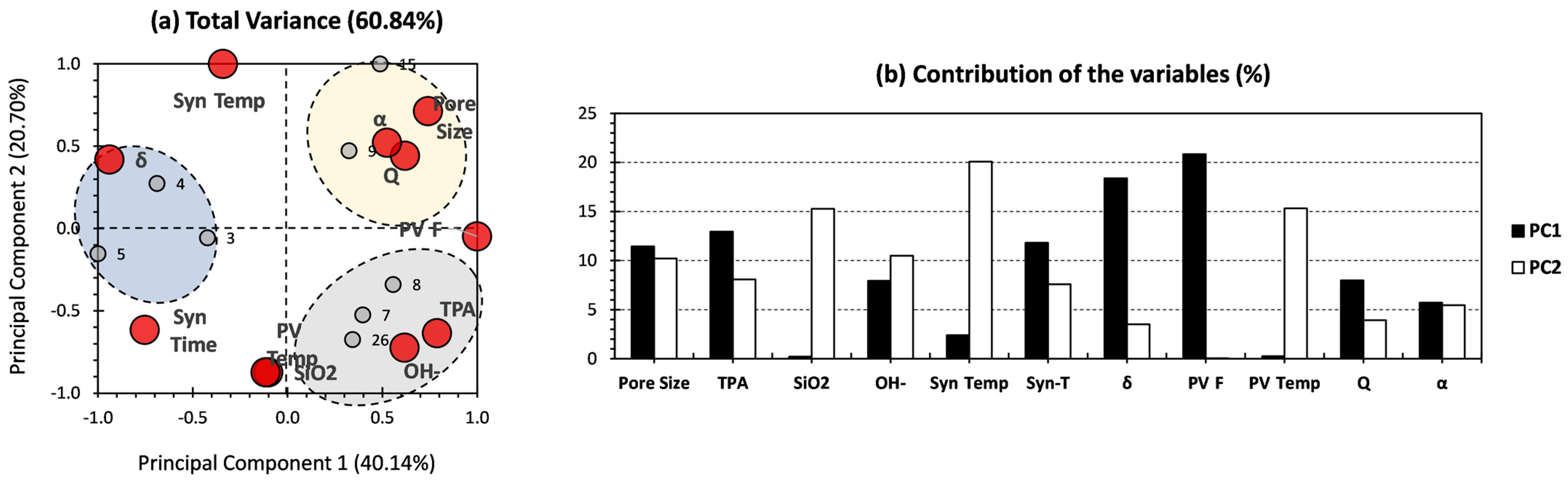 Processes 12 01145 g002