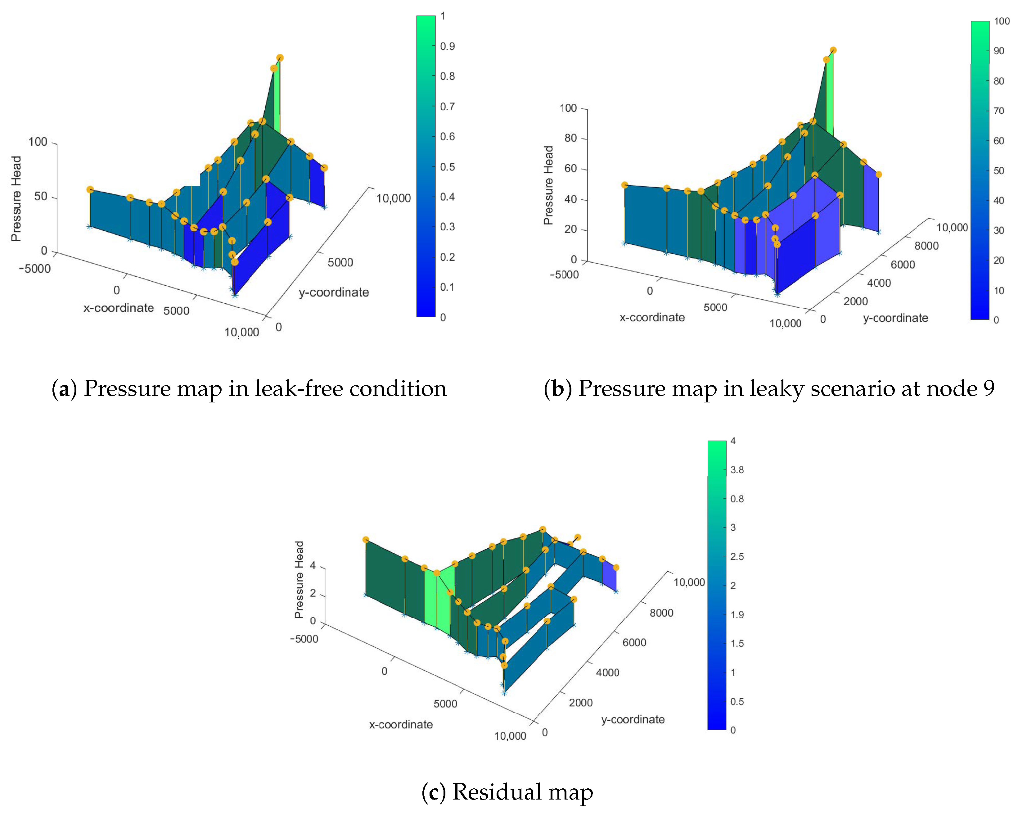 Processes 12 01147 g008