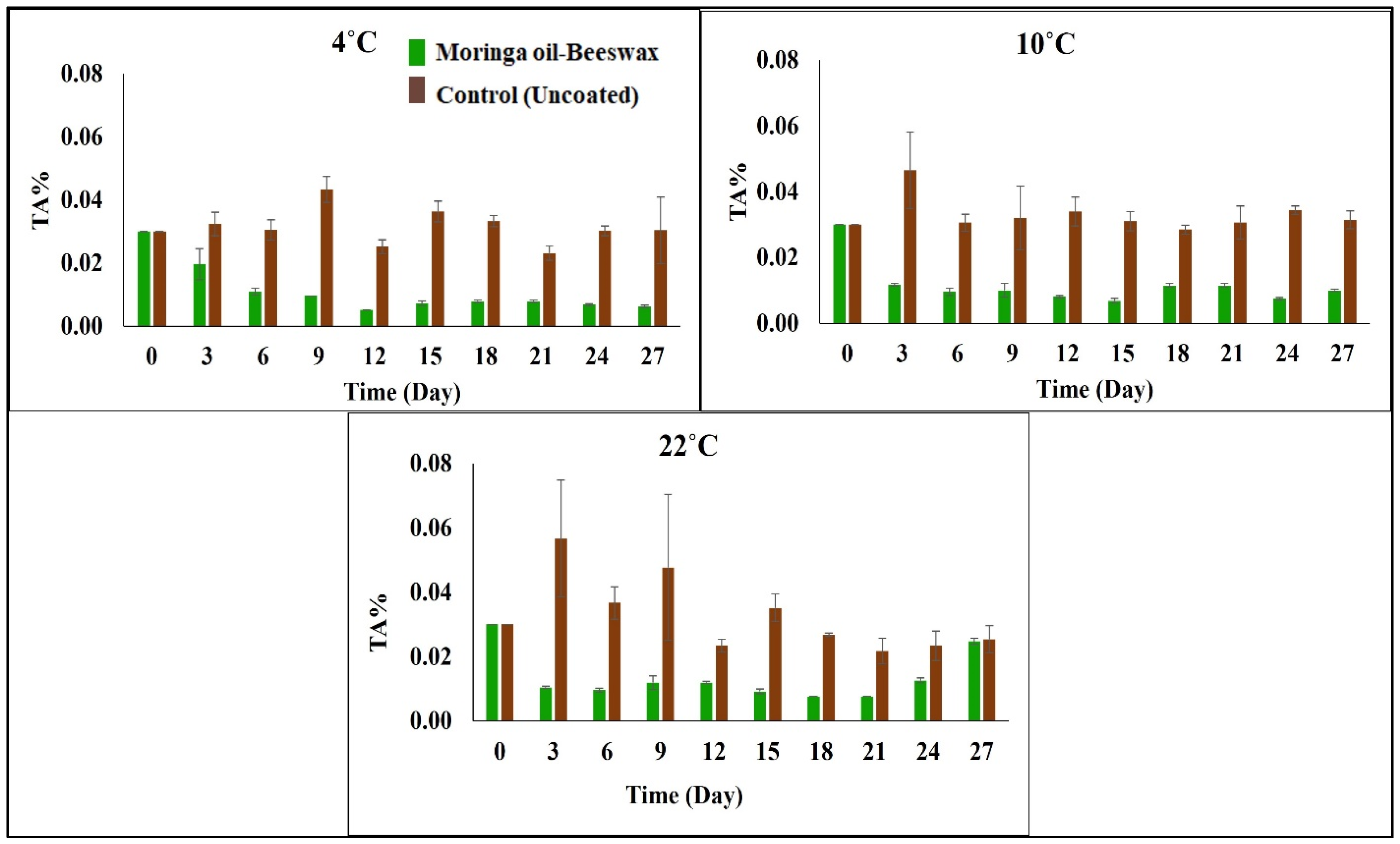 Processes 12 01148 g006