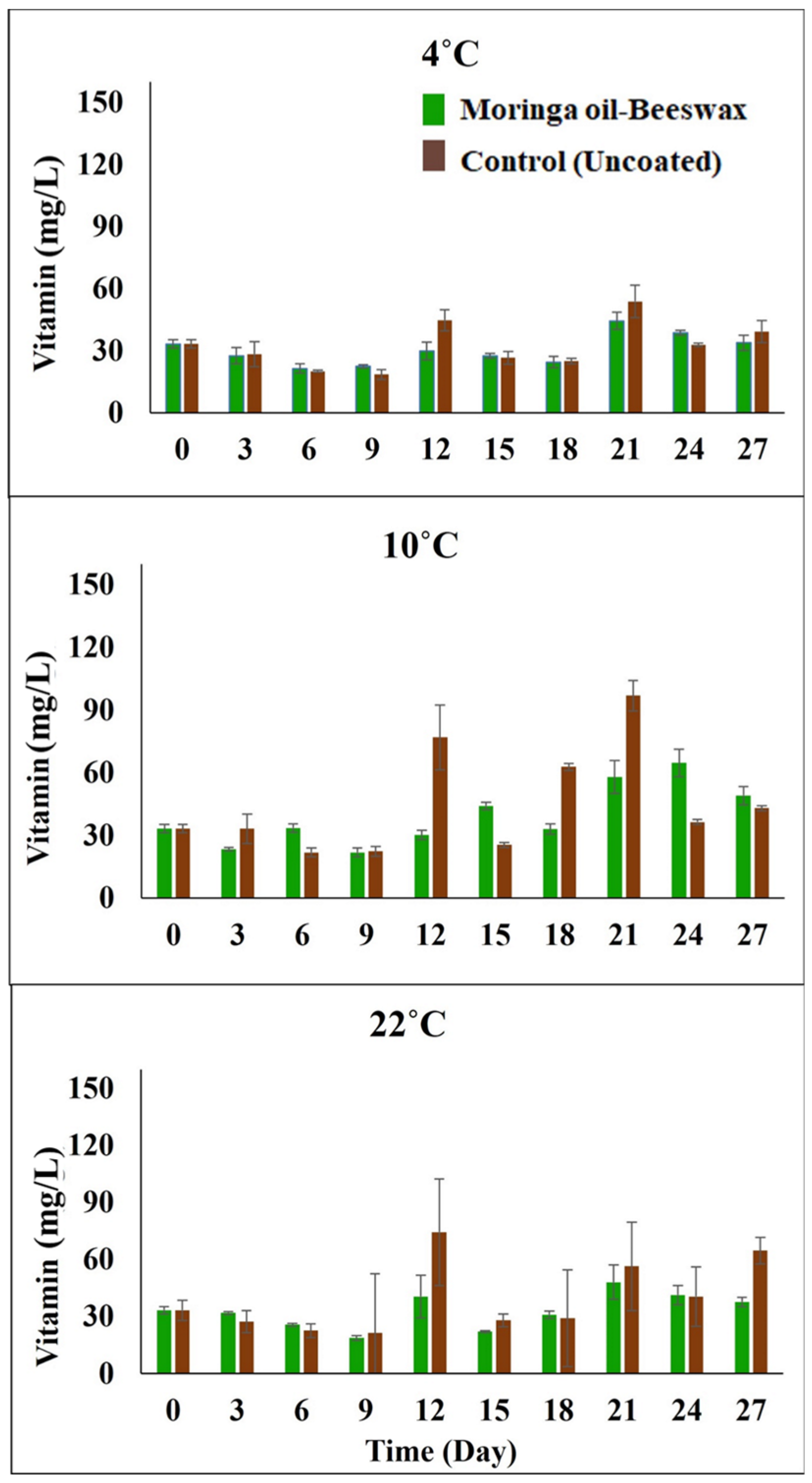 Processes 12 01148 g007