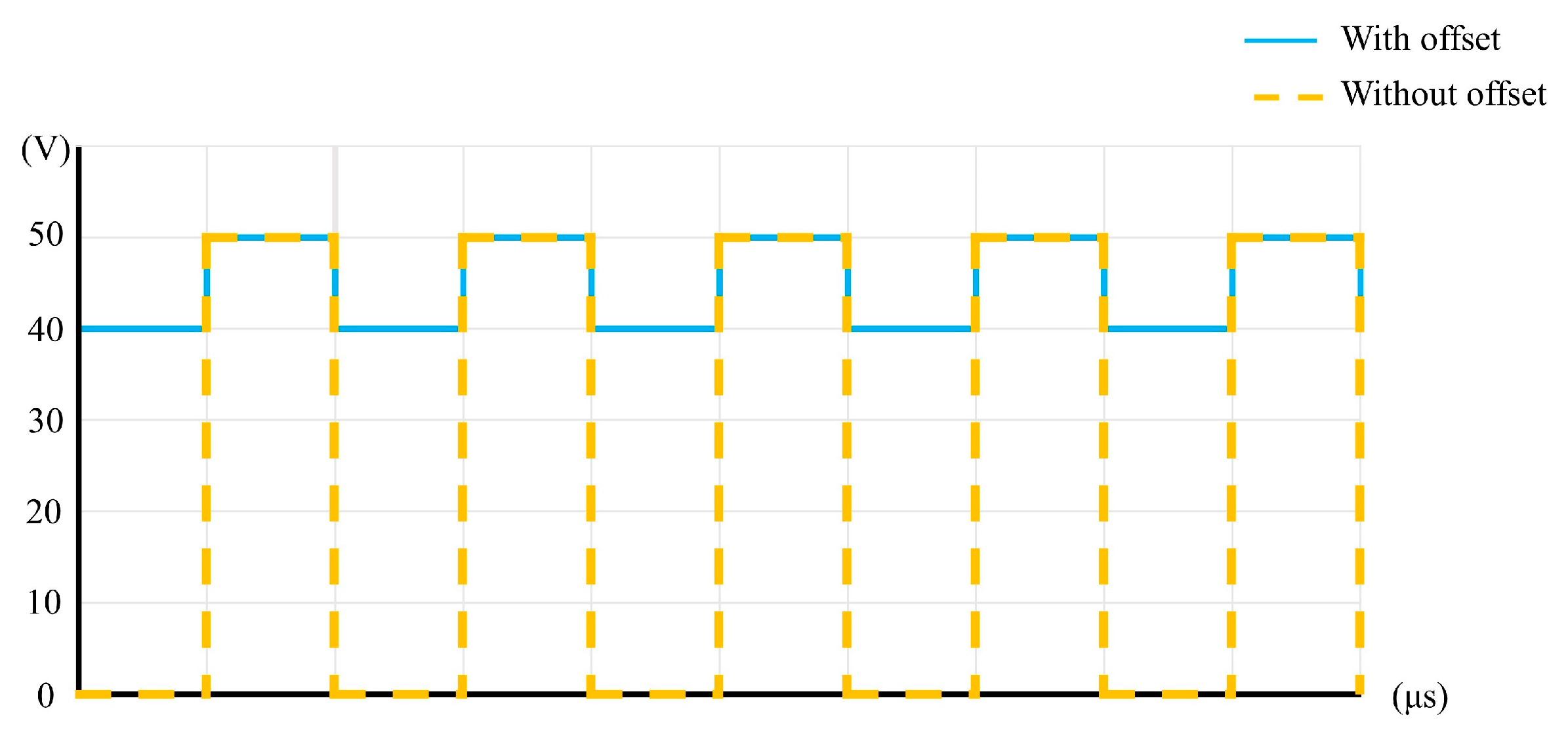 Processes 12 01149 g006