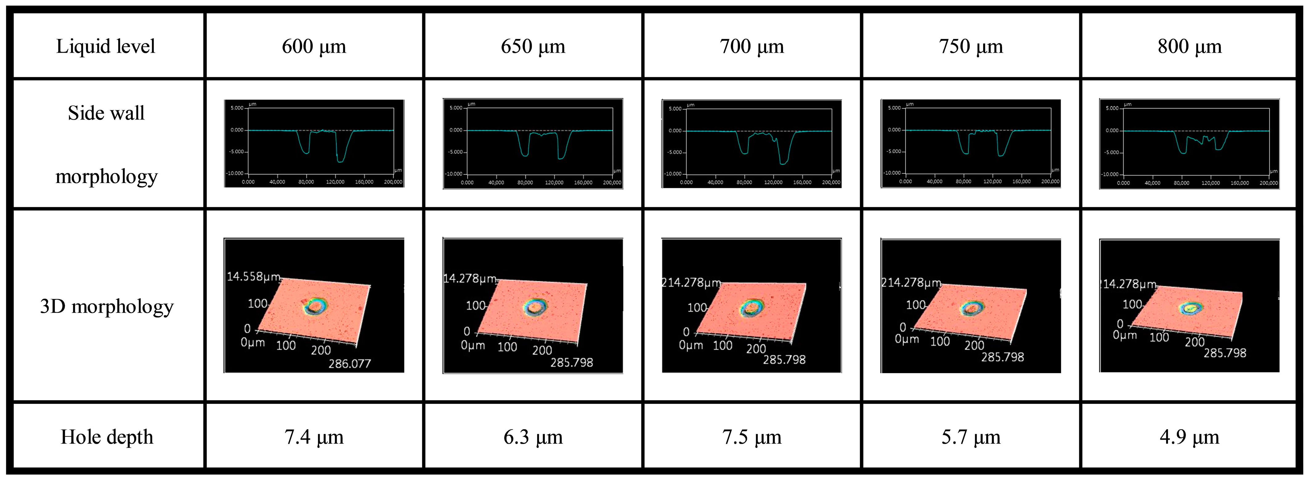 Processes 12 01149 g019