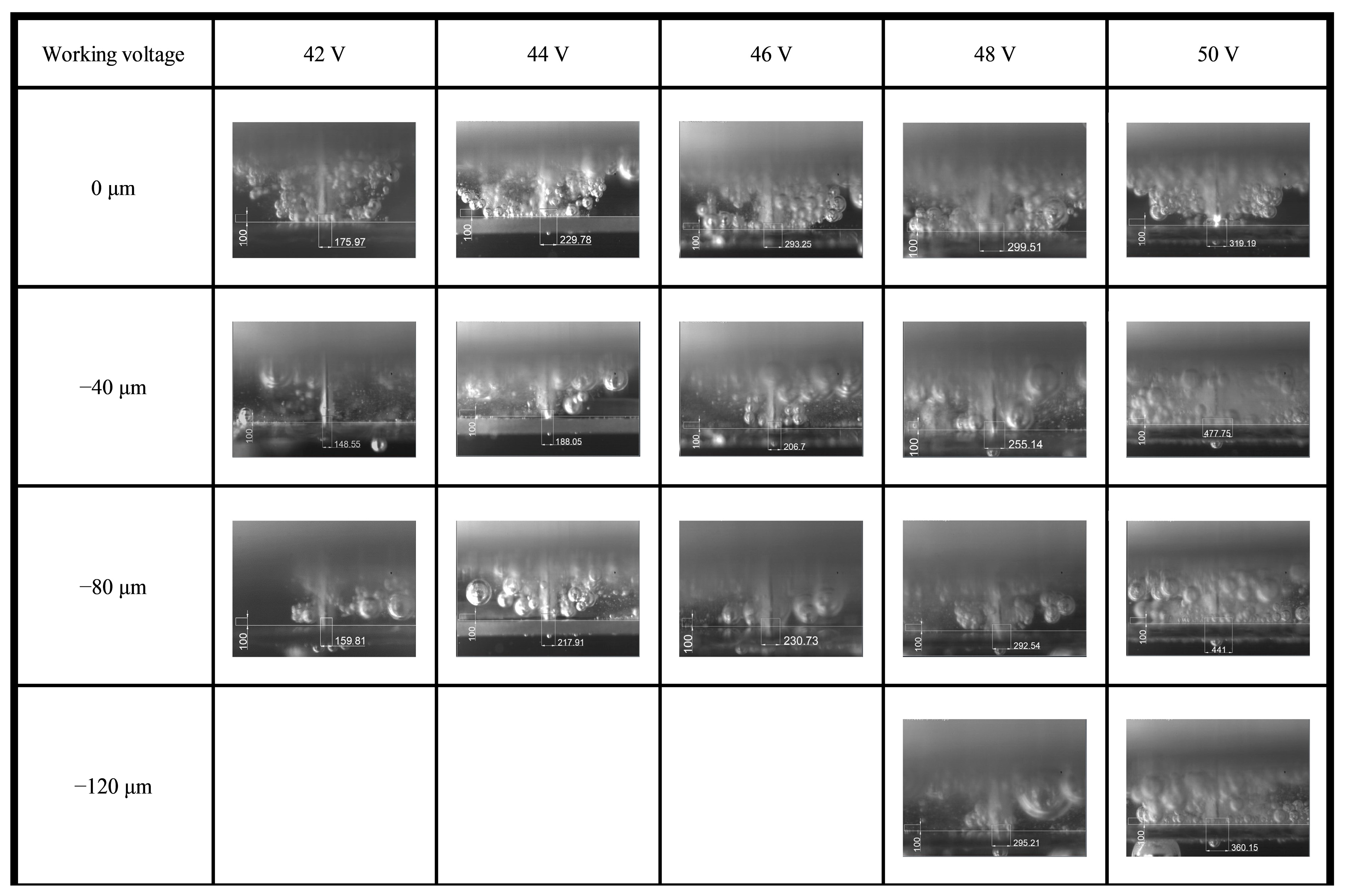 Processes 12 01149 g023