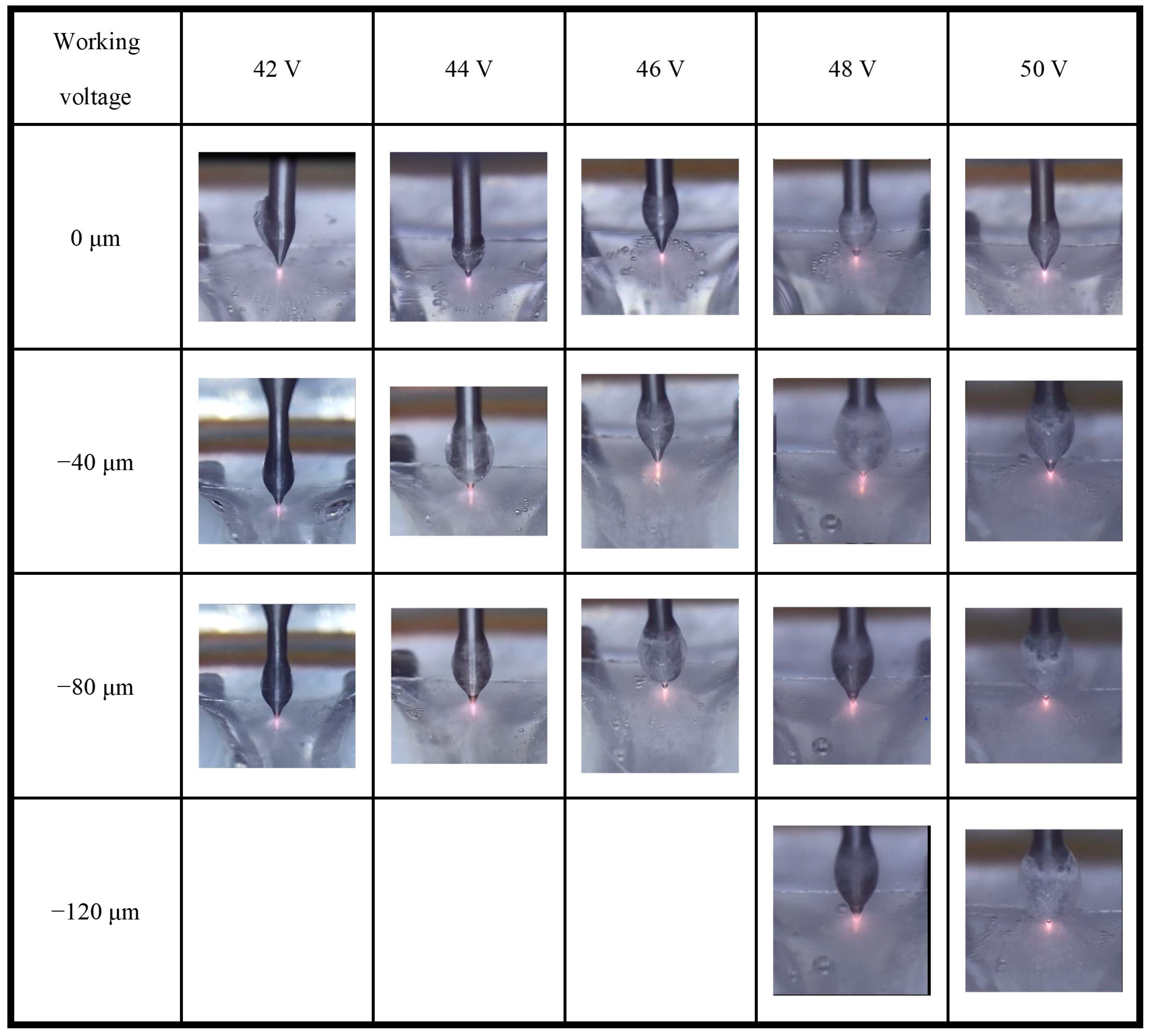Processes 12 01149 g025