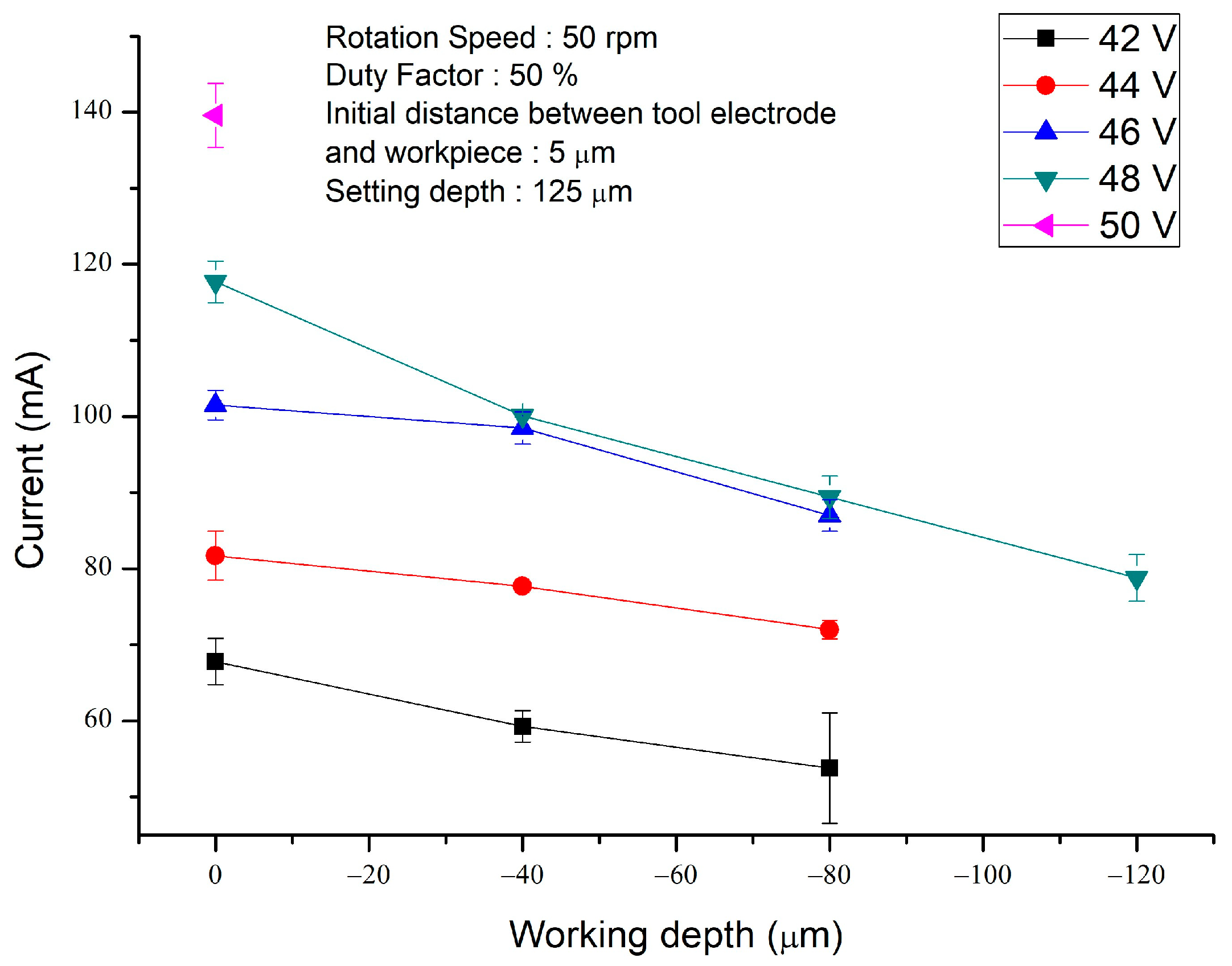 Processes 12 01149 g026