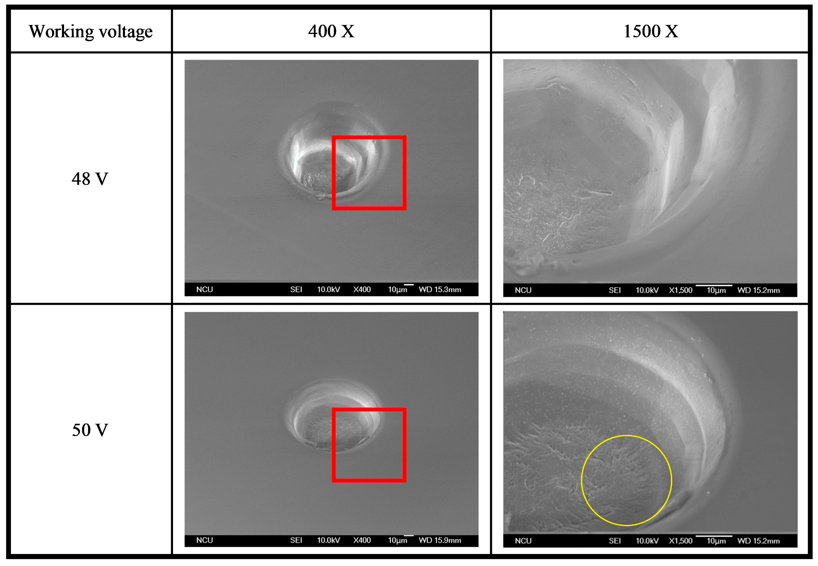 Processes 12 01149 g029