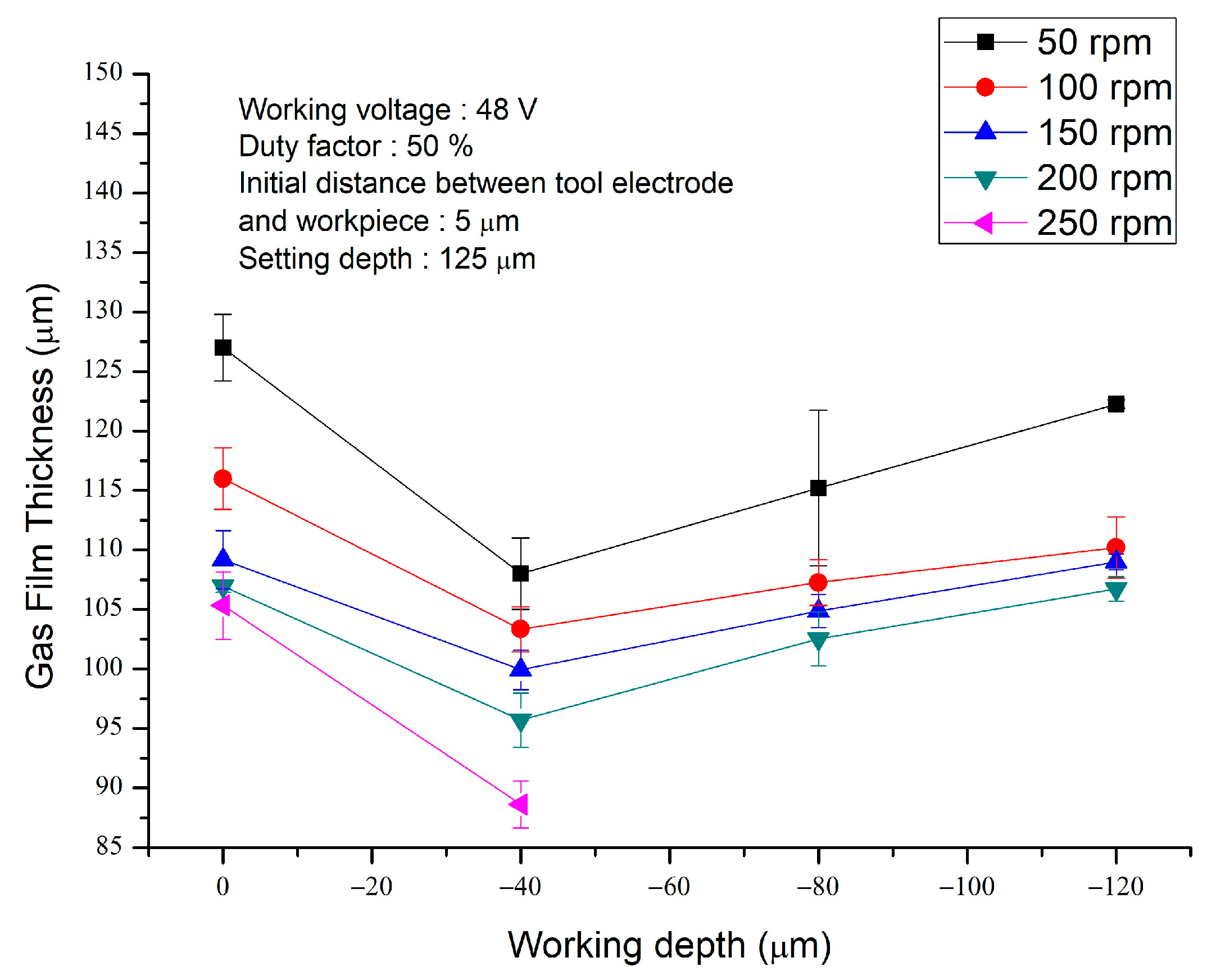 Processes 12 01149 g032