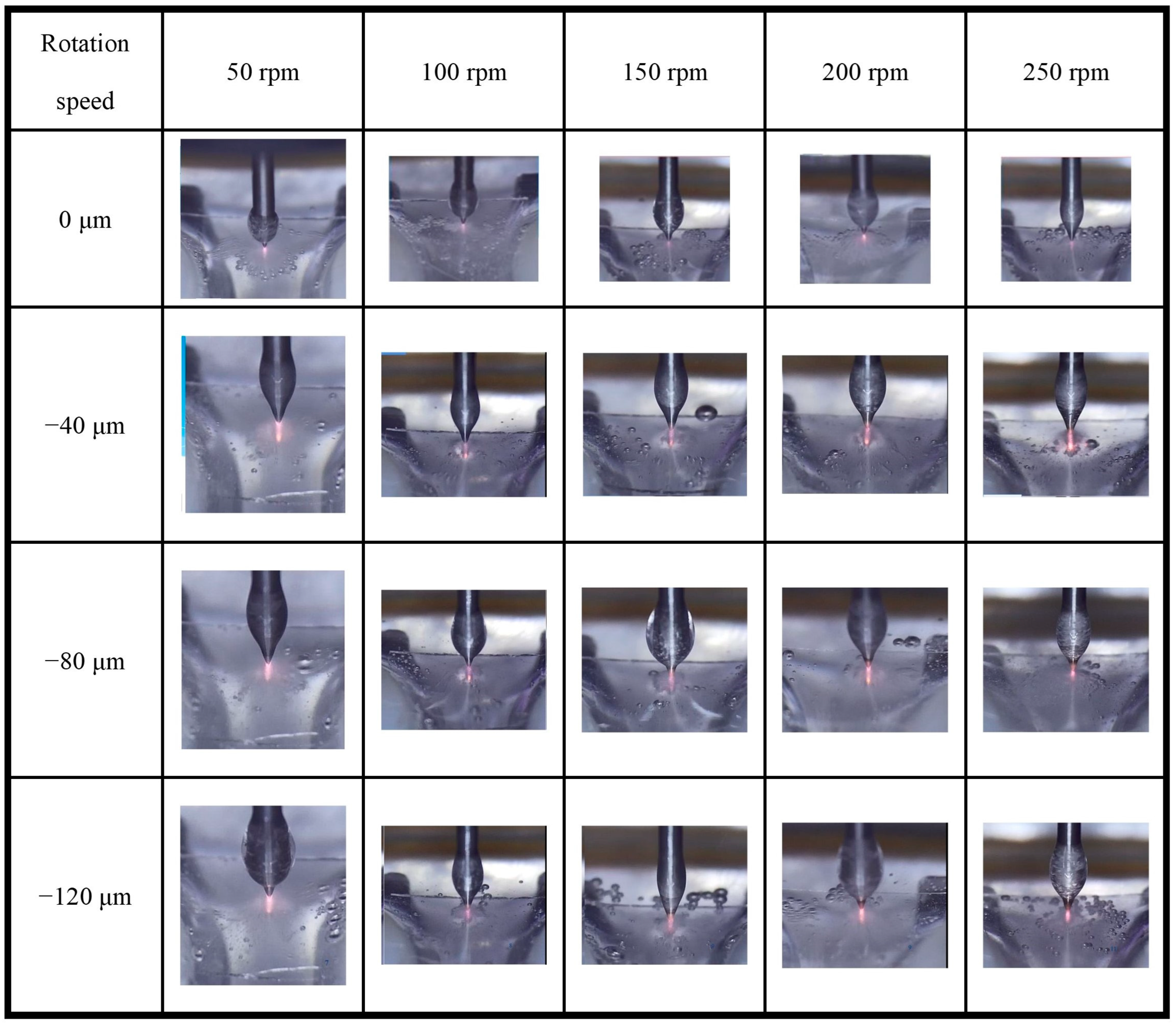Processes 12 01149 g033