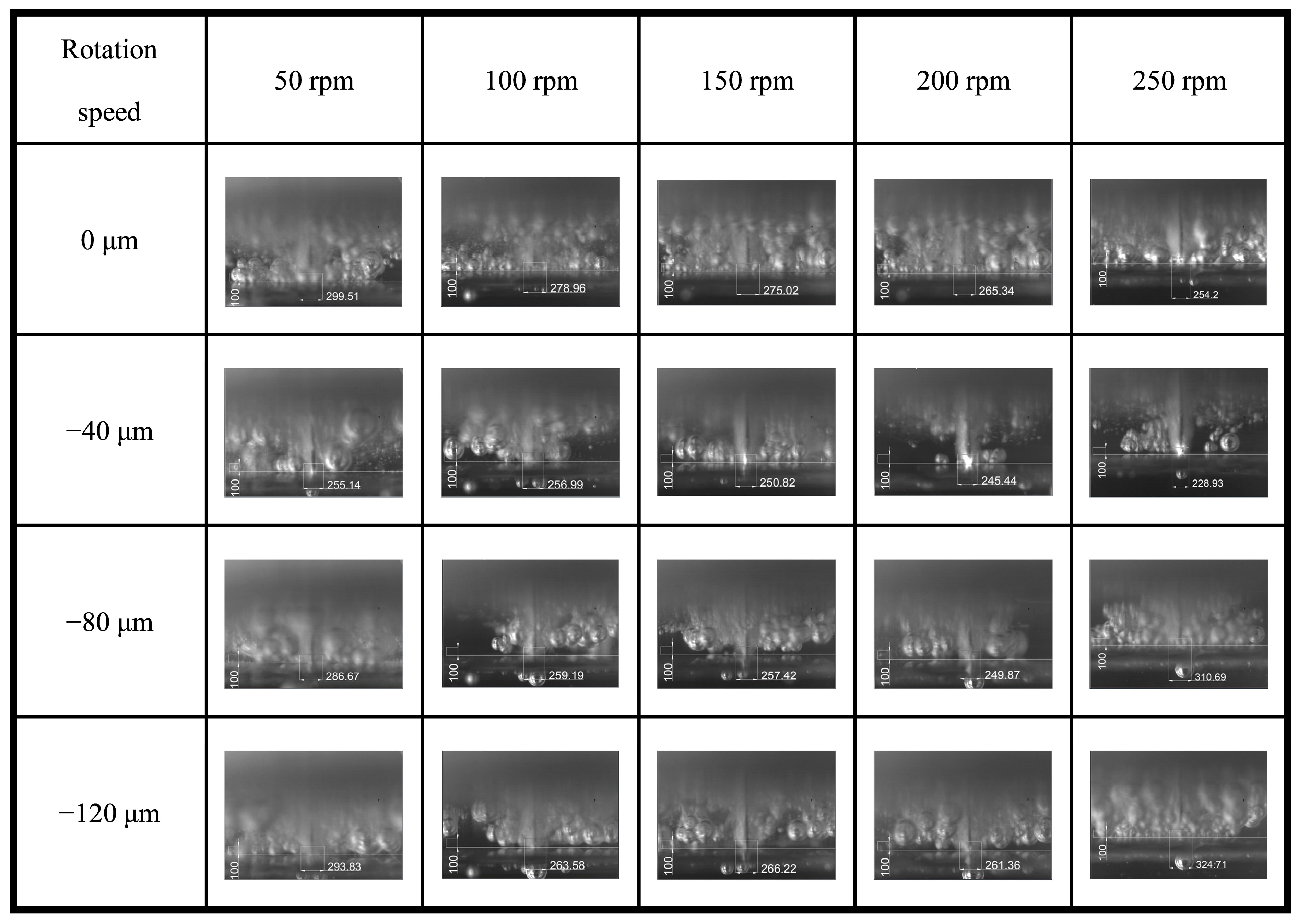 Processes 12 01149 g034