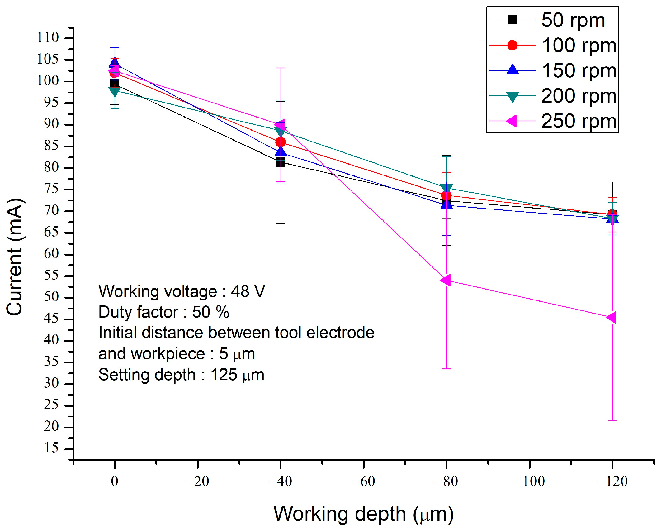Processes 12 01149 g035