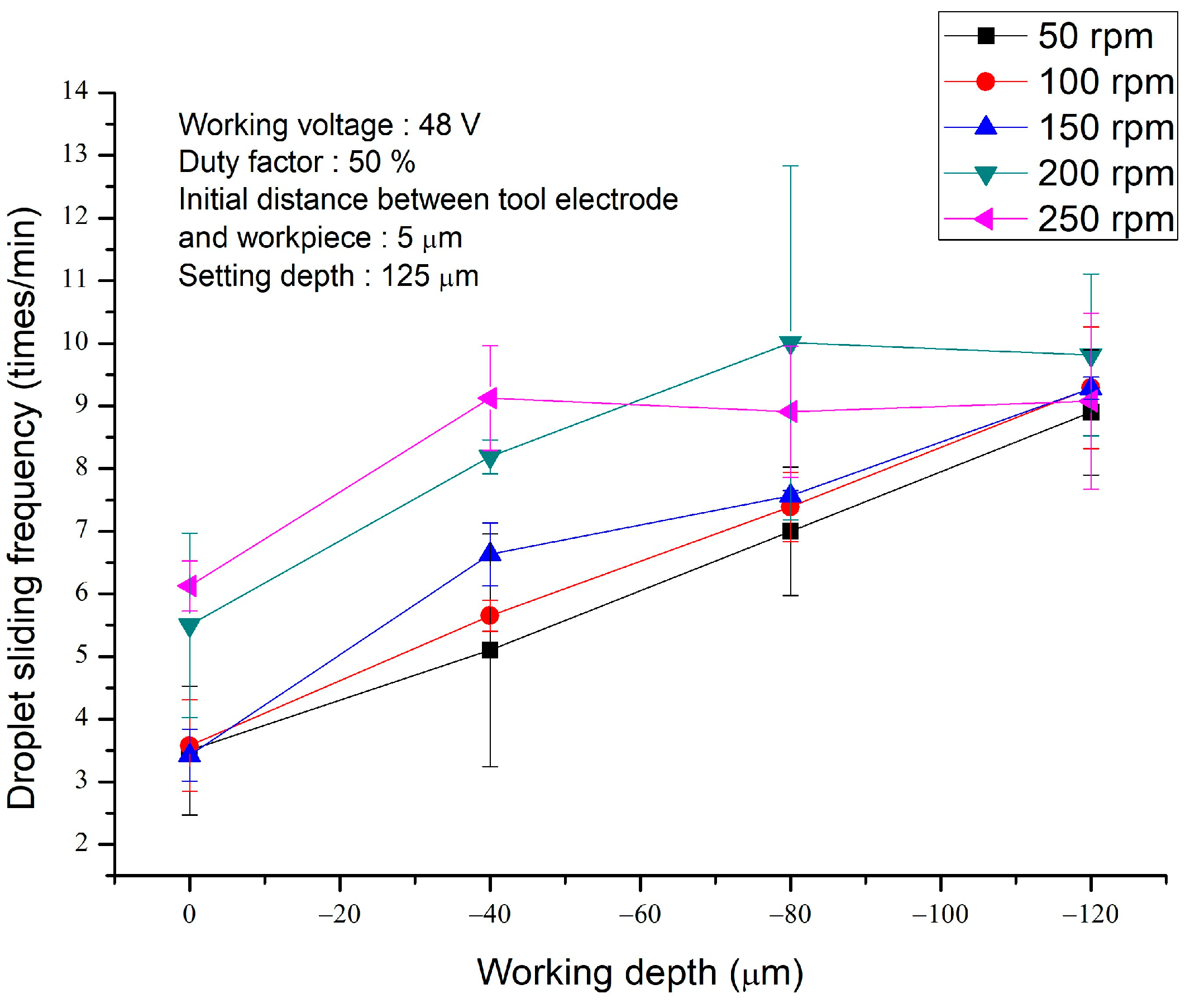 Processes 12 01149 g036
