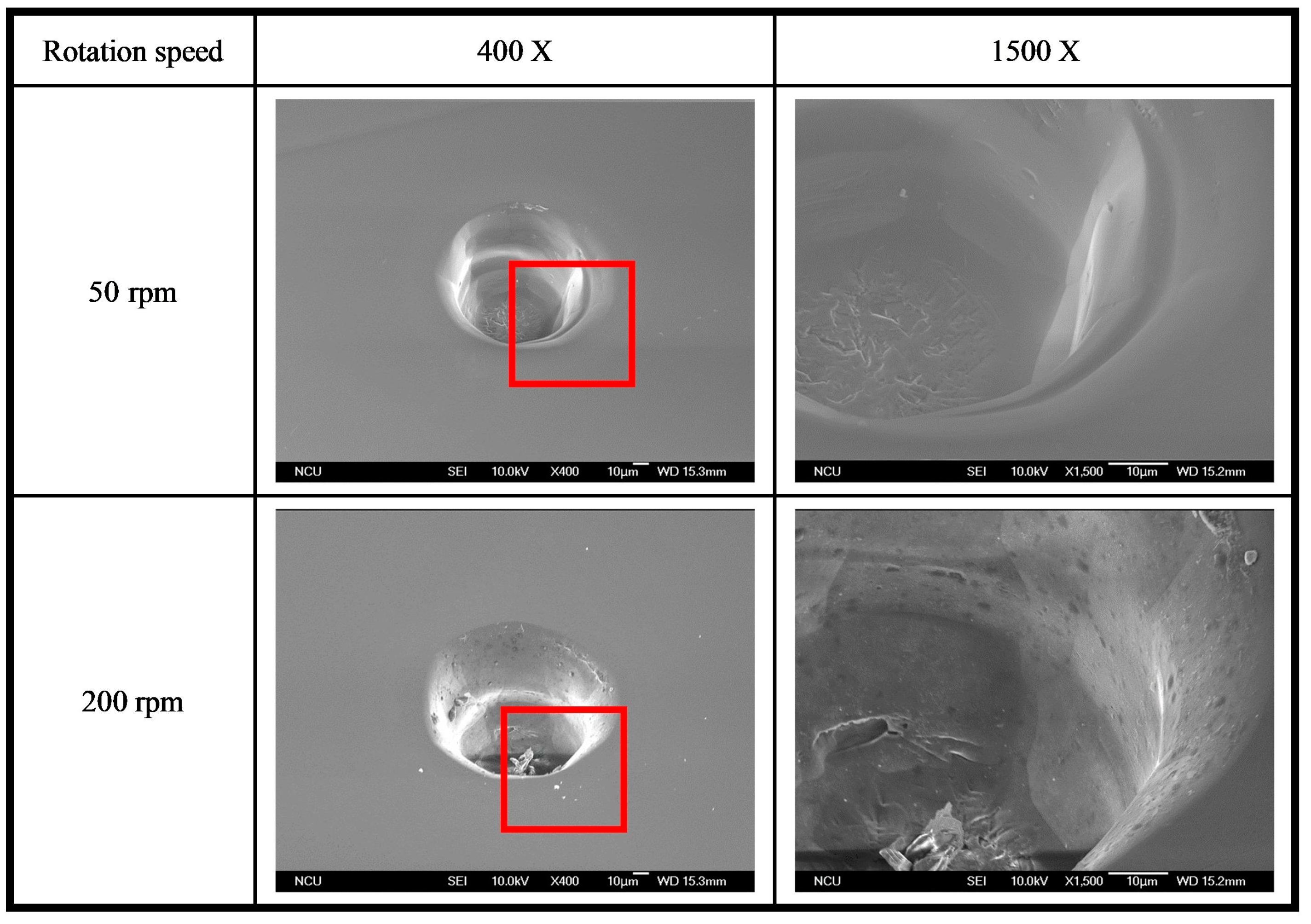 Processes 12 01149 g039