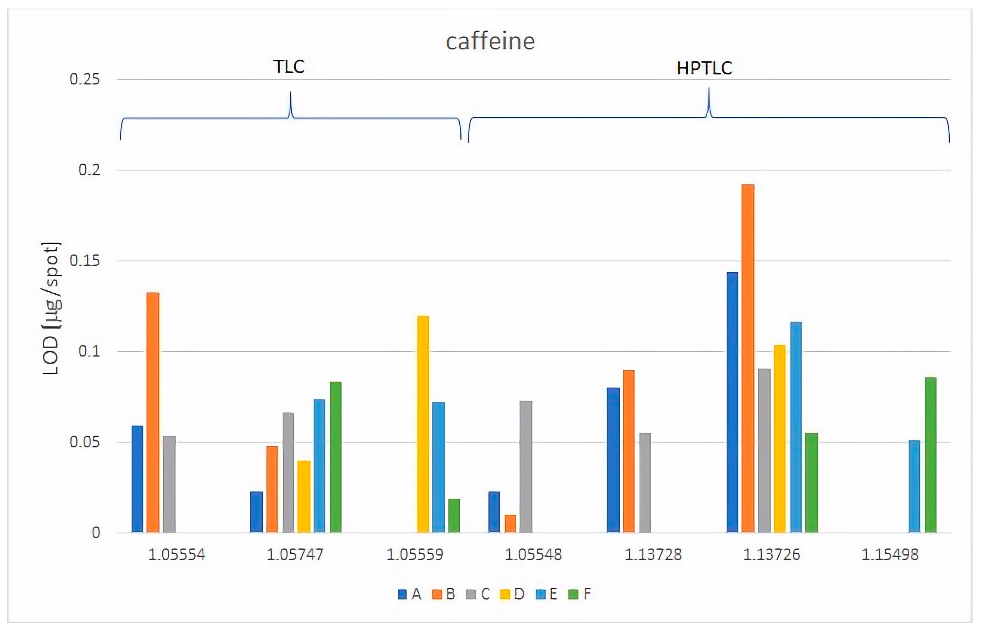 Processes 12 01153 g001