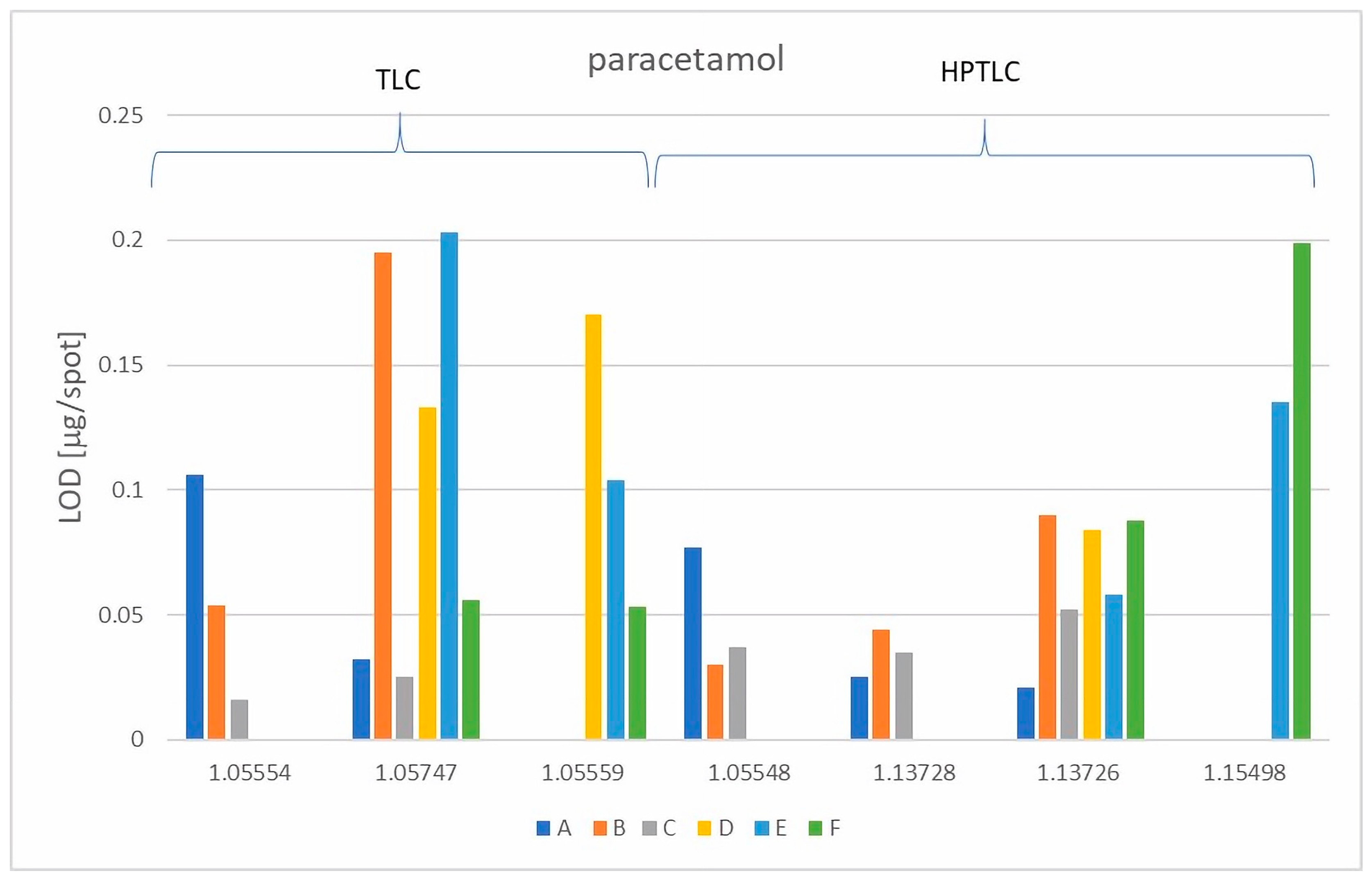 Processes 12 01153 g003