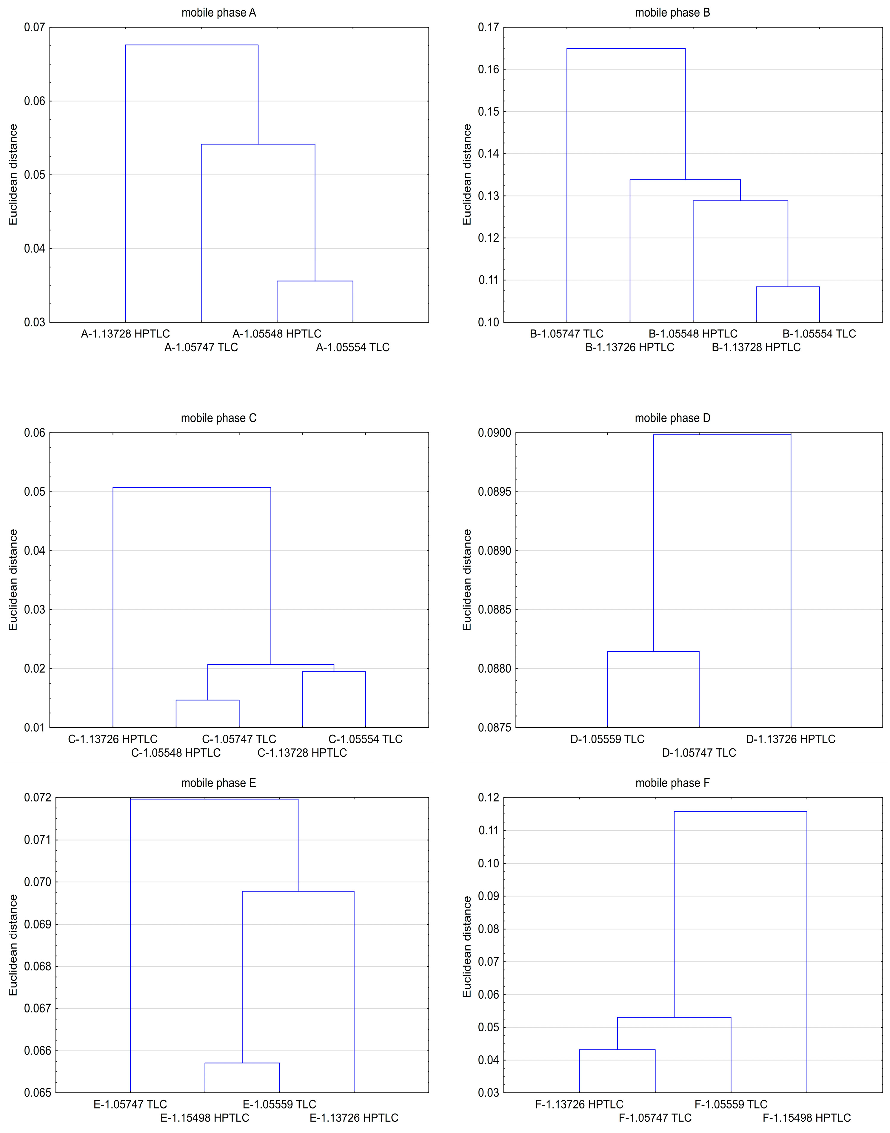 Processes 12 01153 g005