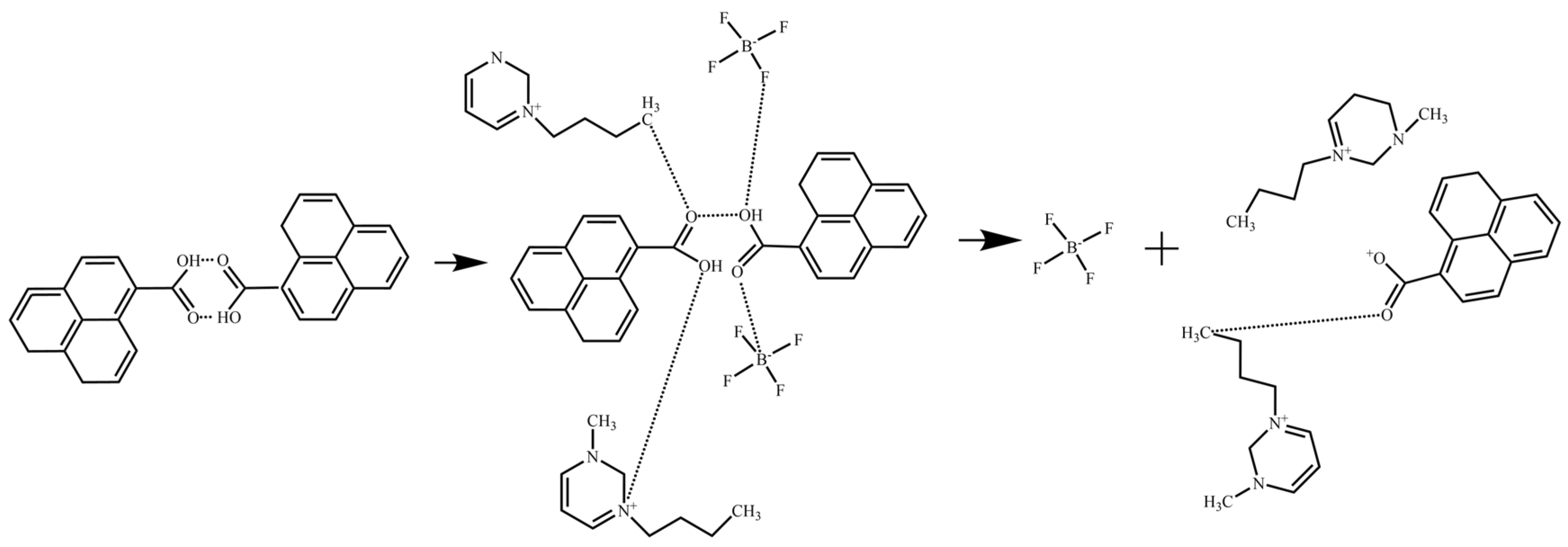 Processes 12 01155 g004