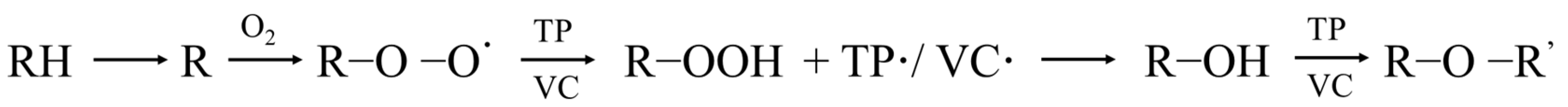 Processes 12 01155 g008
