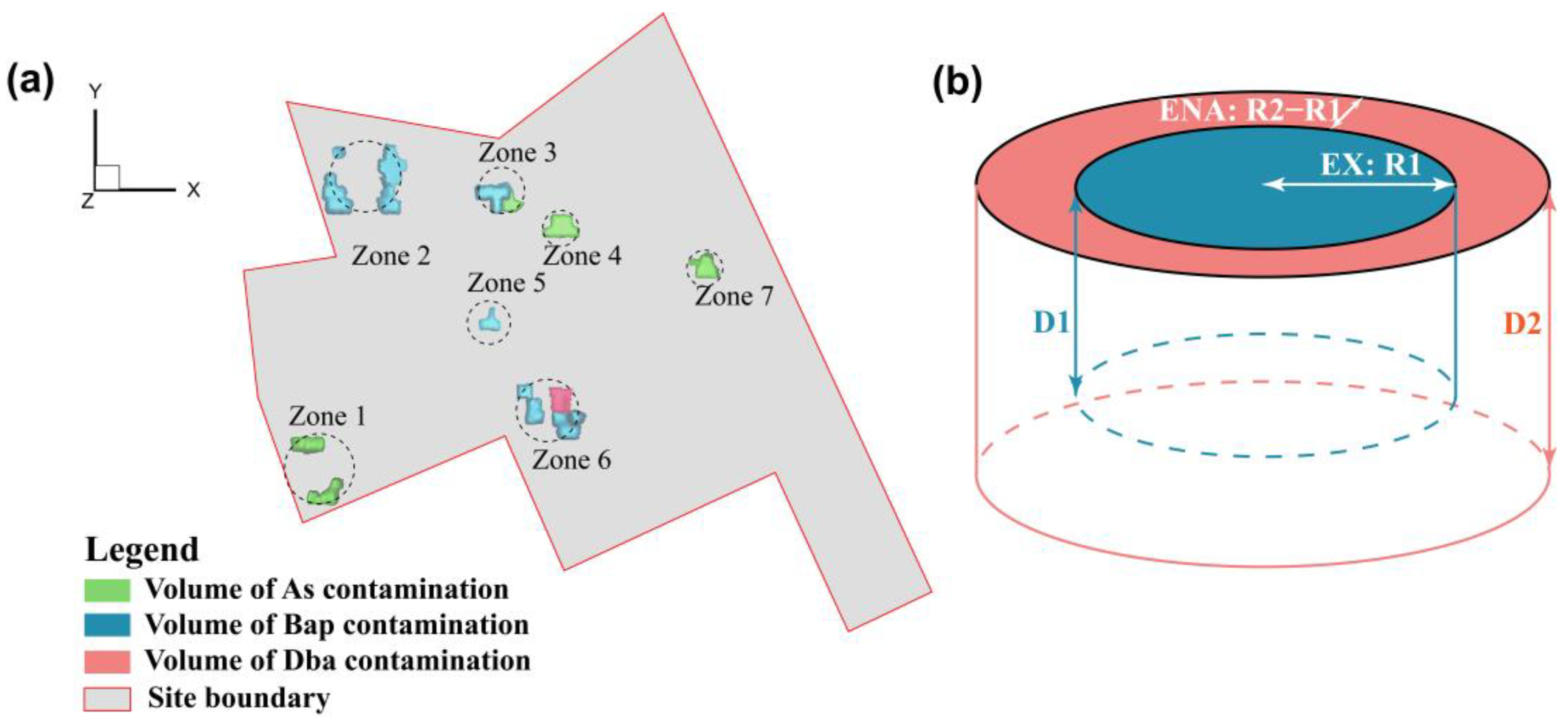 Processes 12 01157 g003