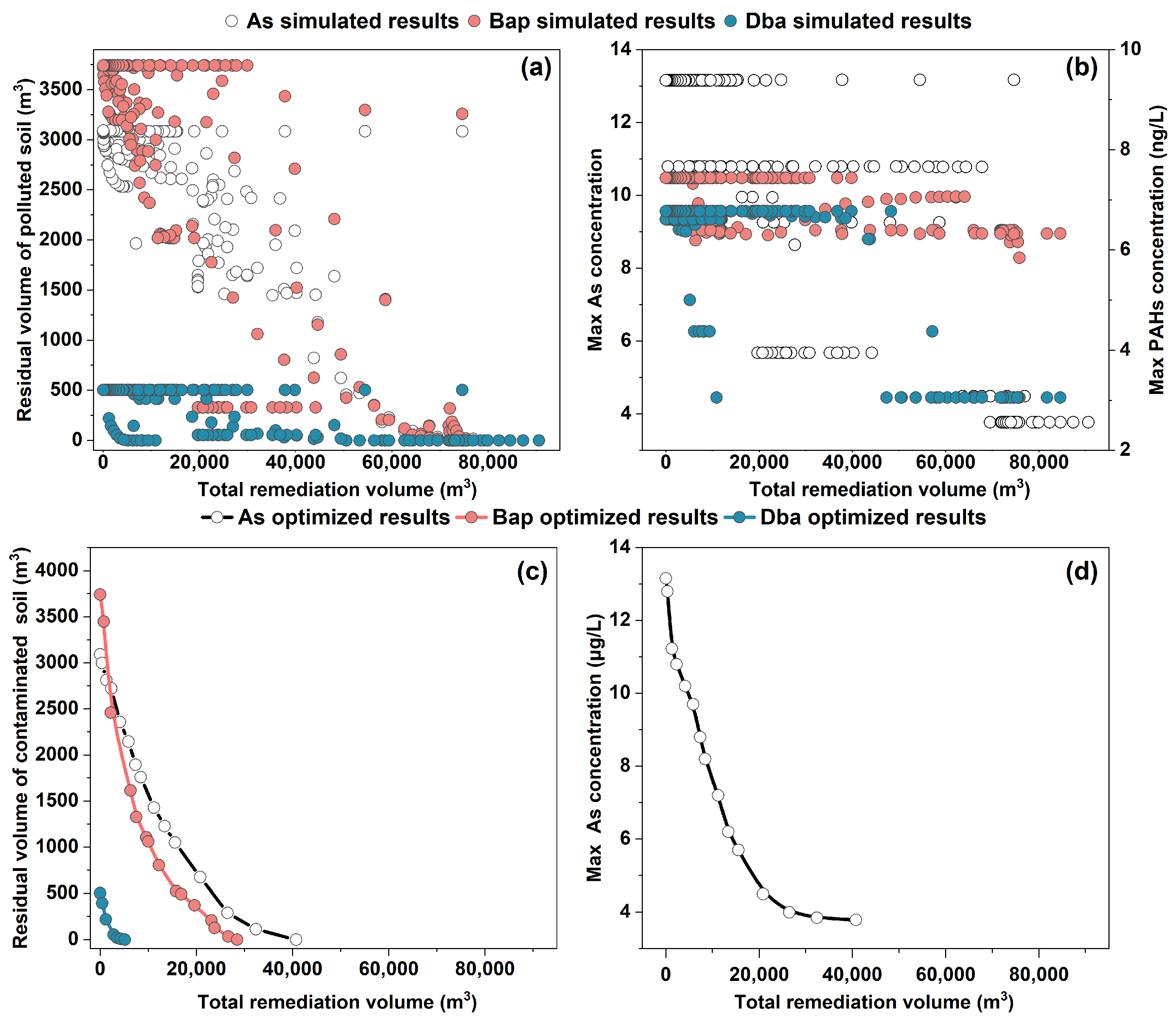 Processes 12 01157 g007