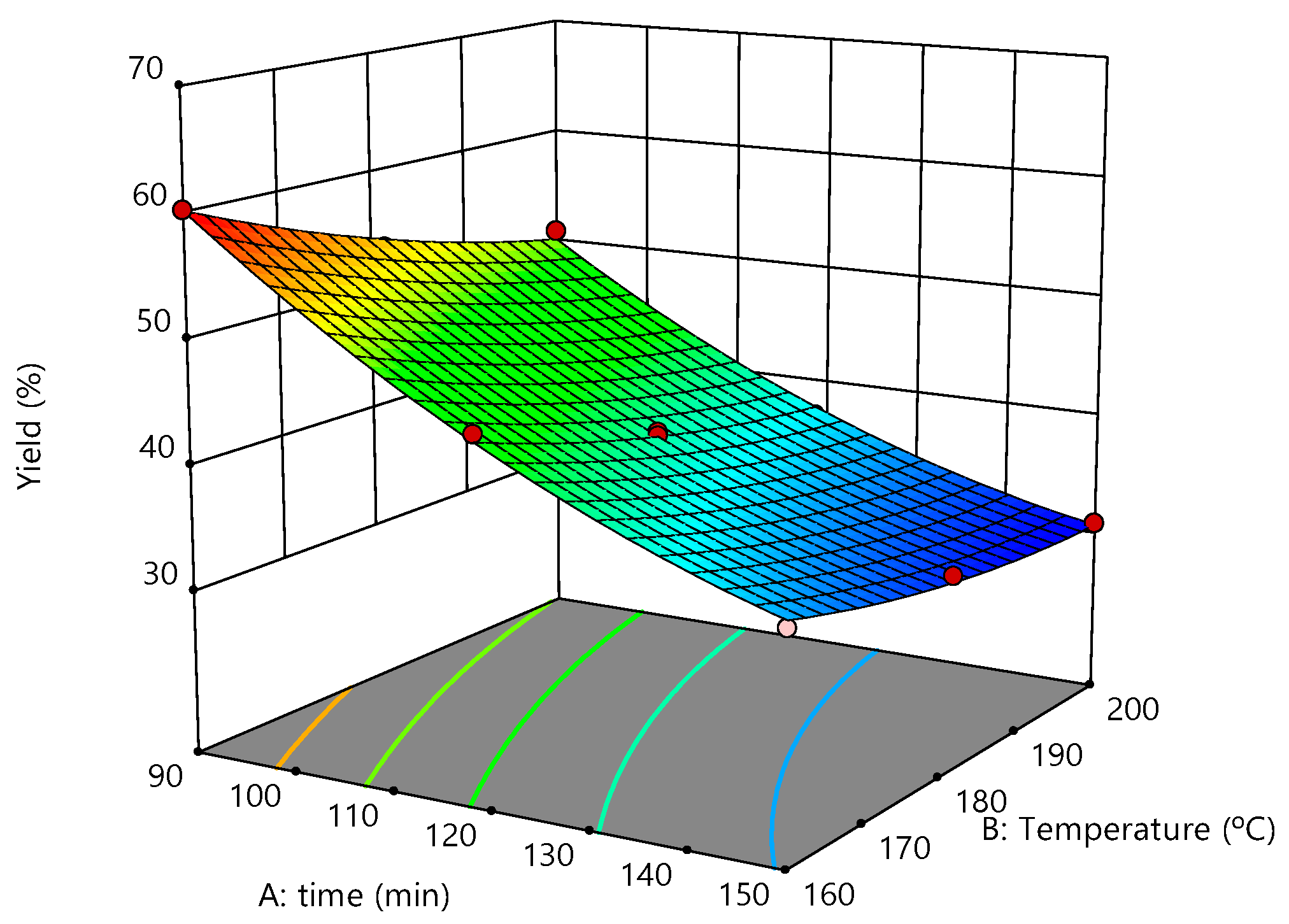 Processes 12 01158 g002
