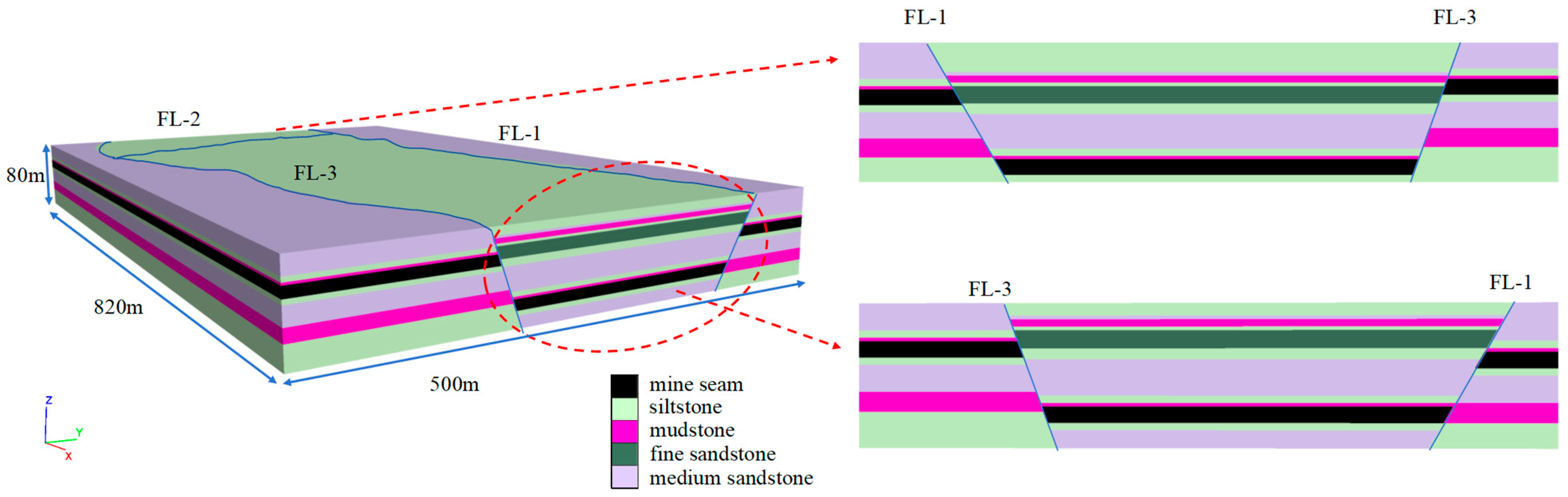 Processes 12 01162 g006