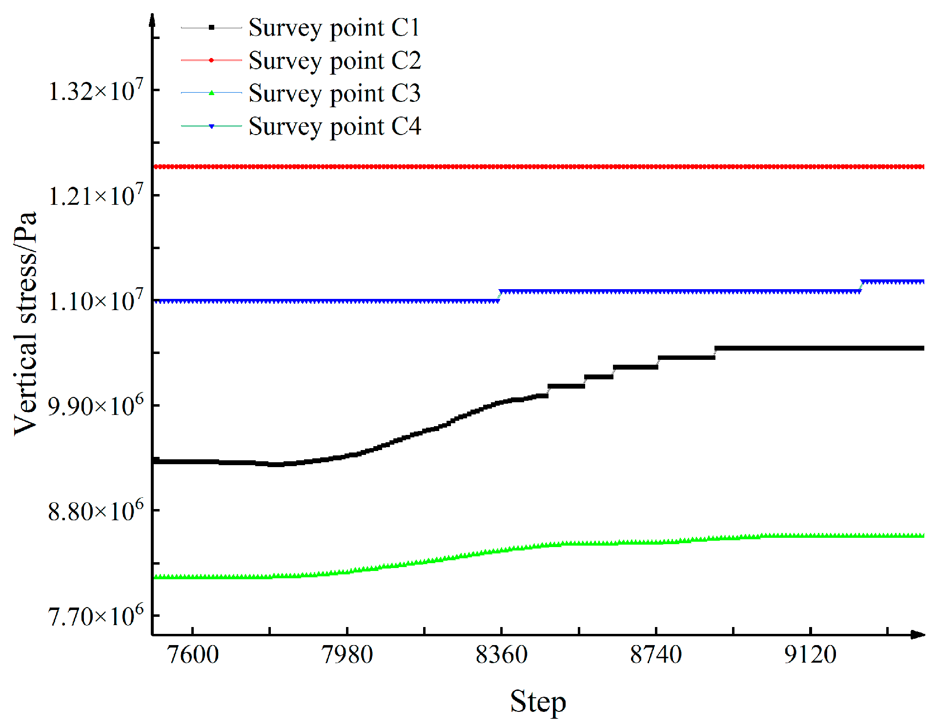 Processes 12 01162 g013
