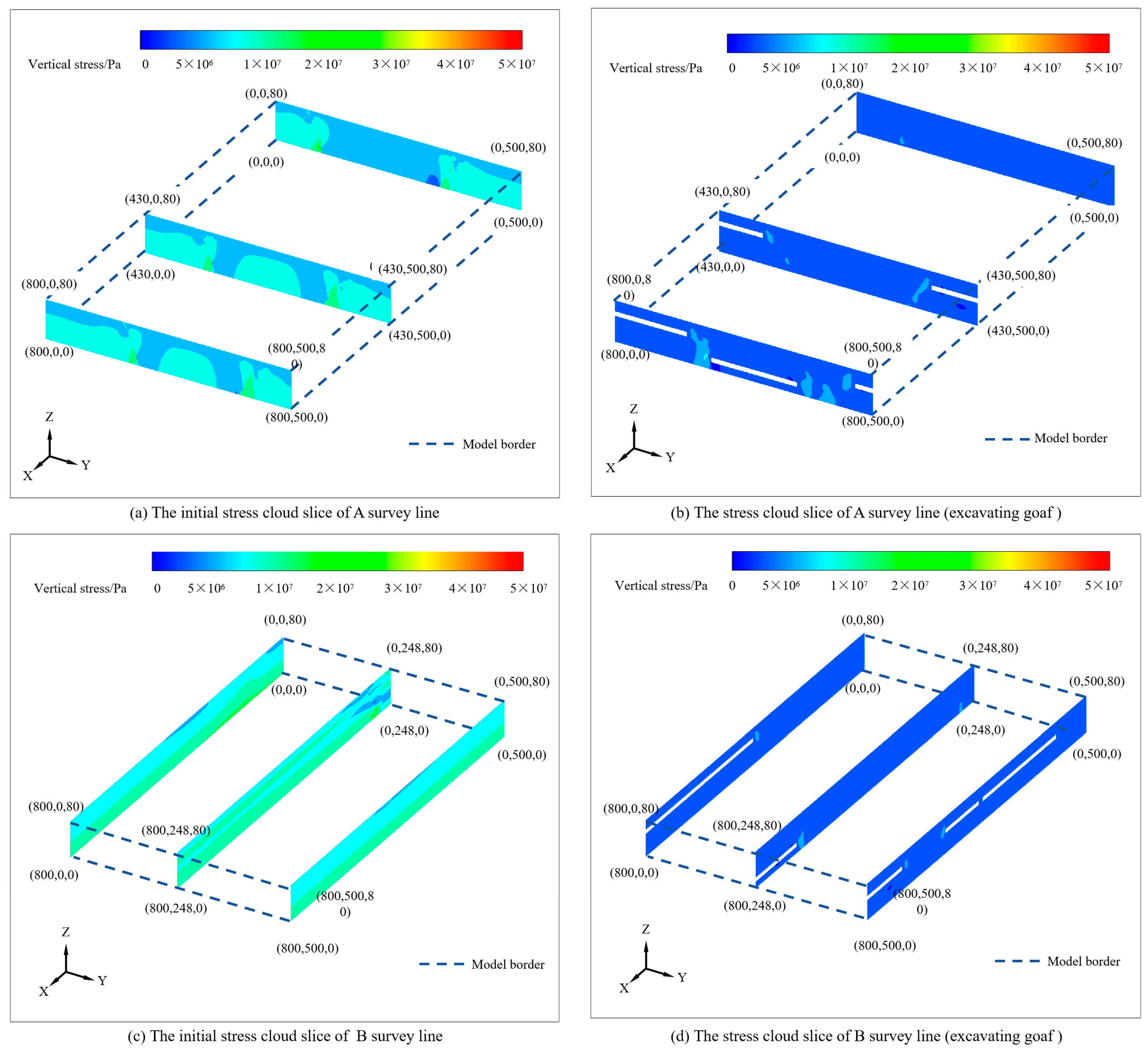 Processes 12 01162 g014