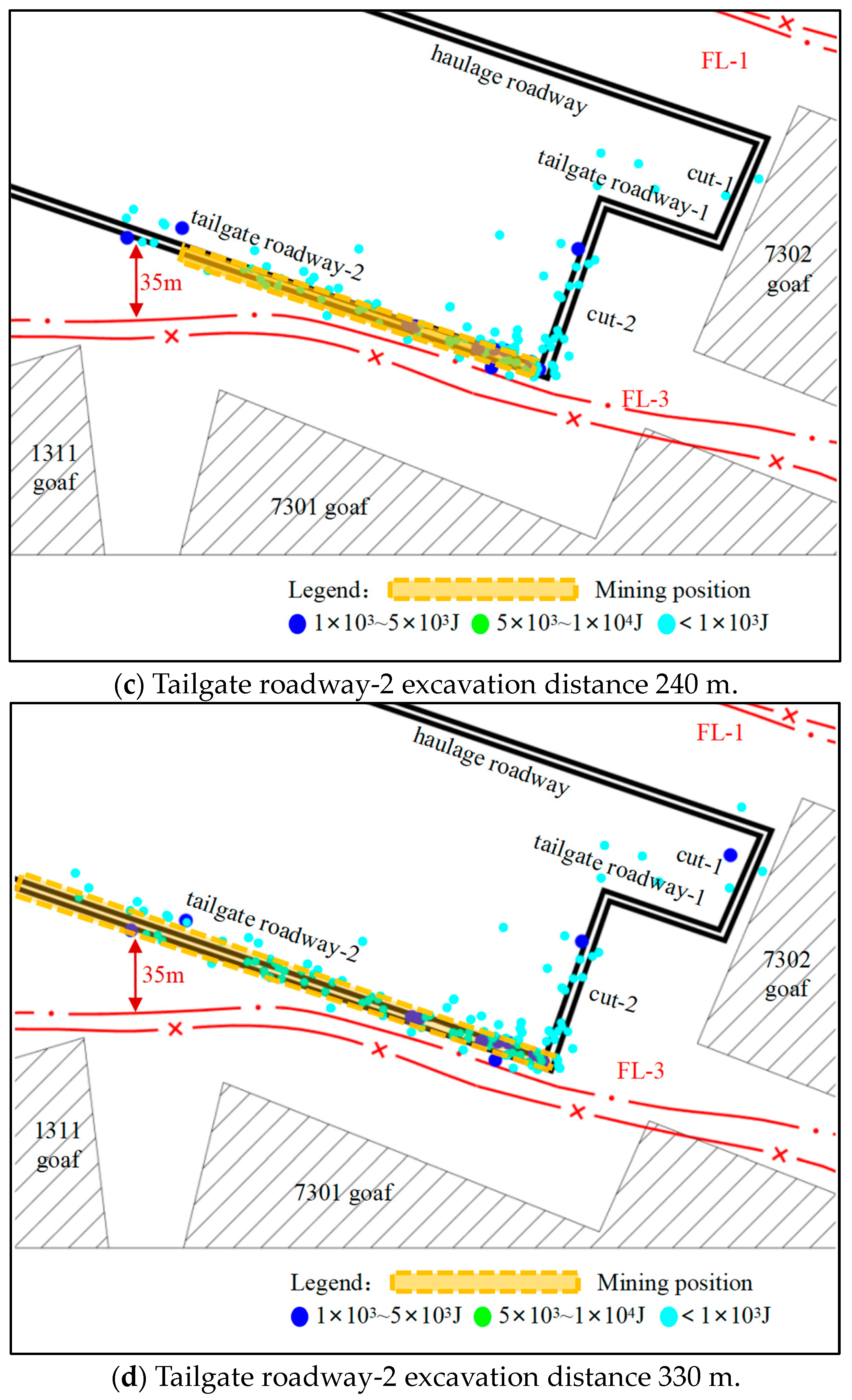 Processes 12 01162 g017b