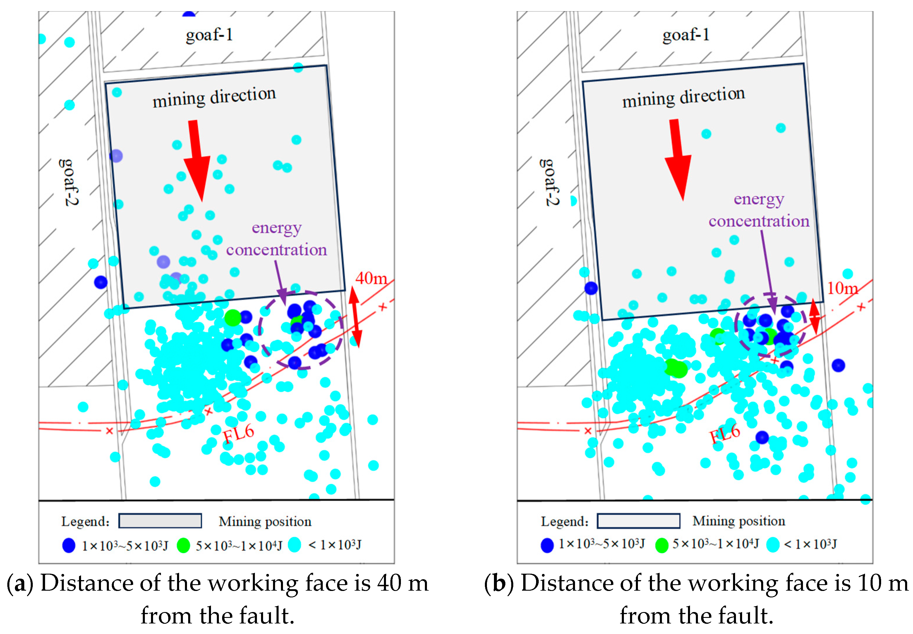 Processes 12 01162 g018