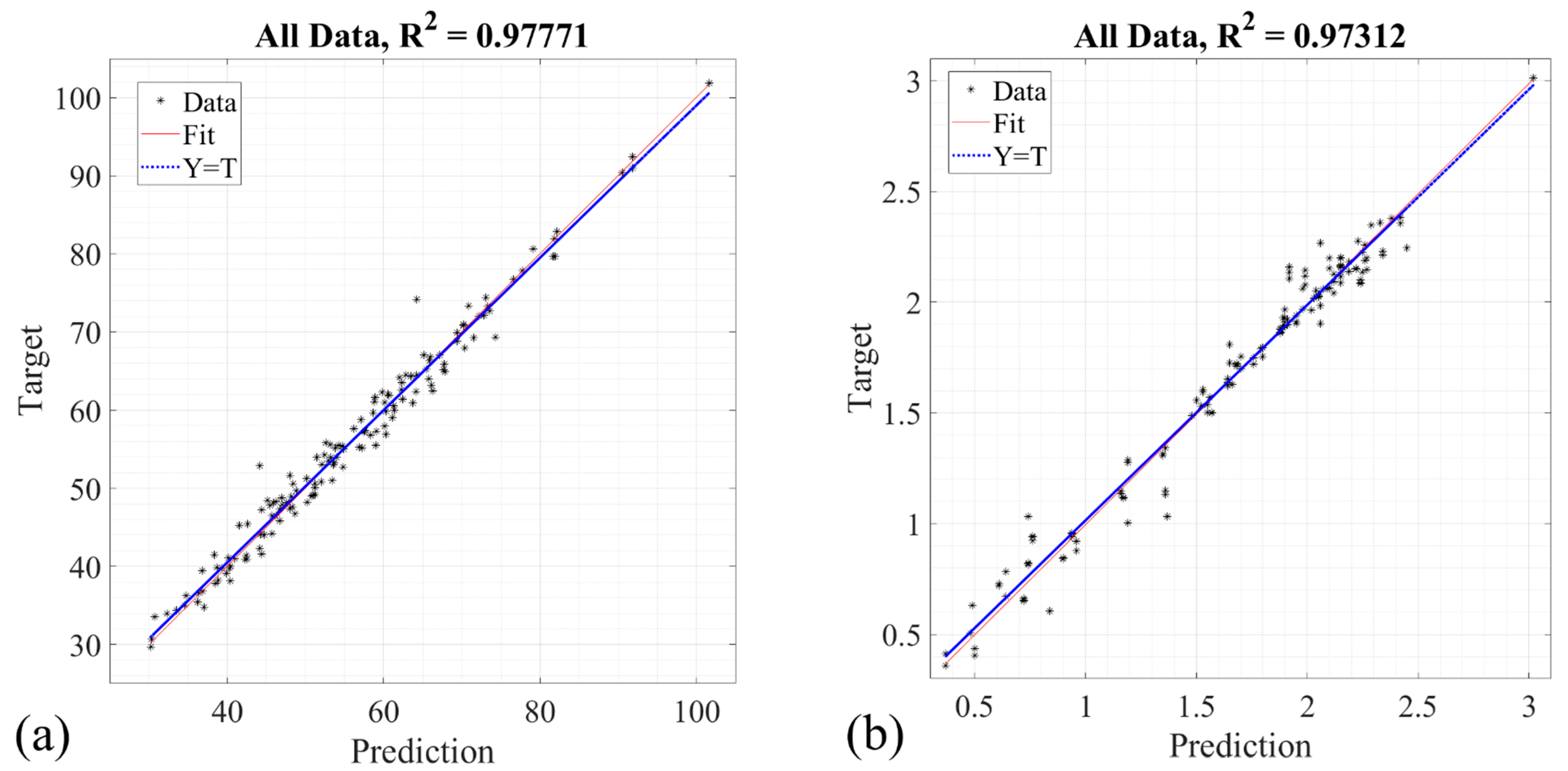 Processes 12 01163 g006