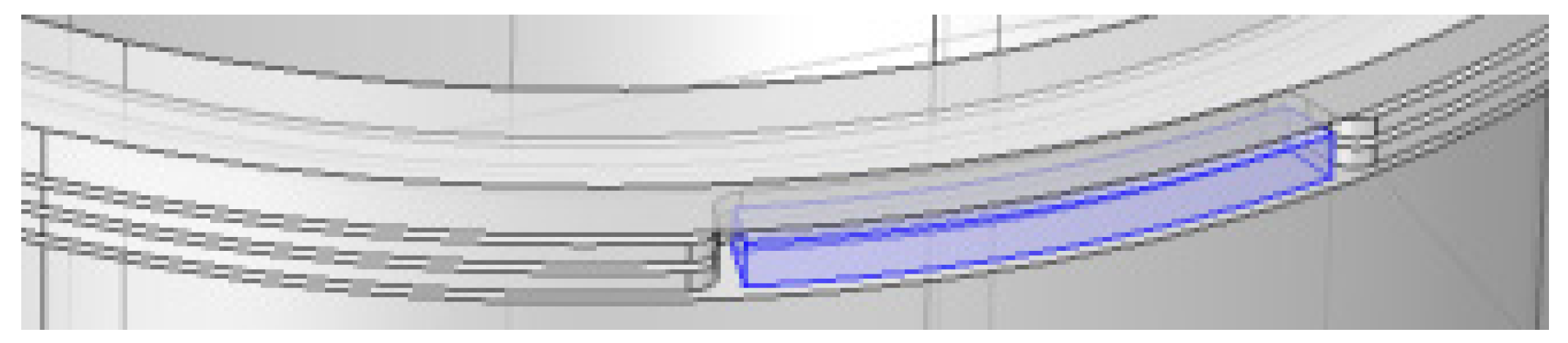 Processes 12 01167 g010