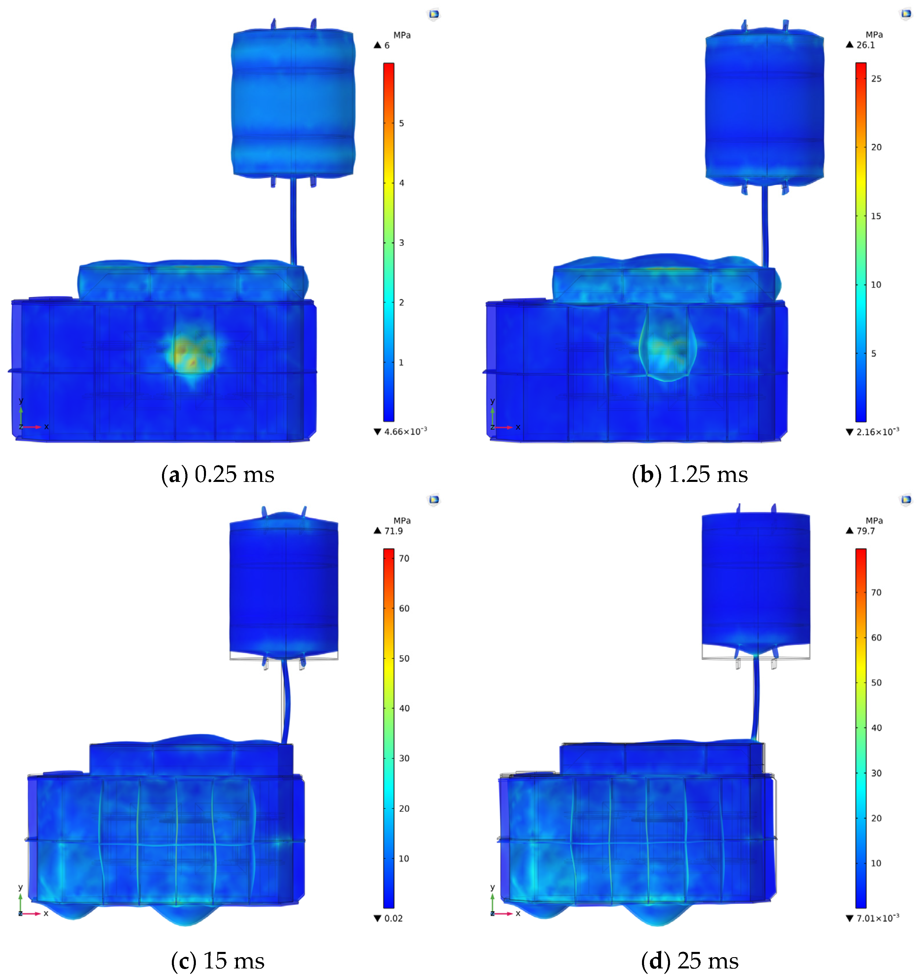 Processes 12 01167 g011a