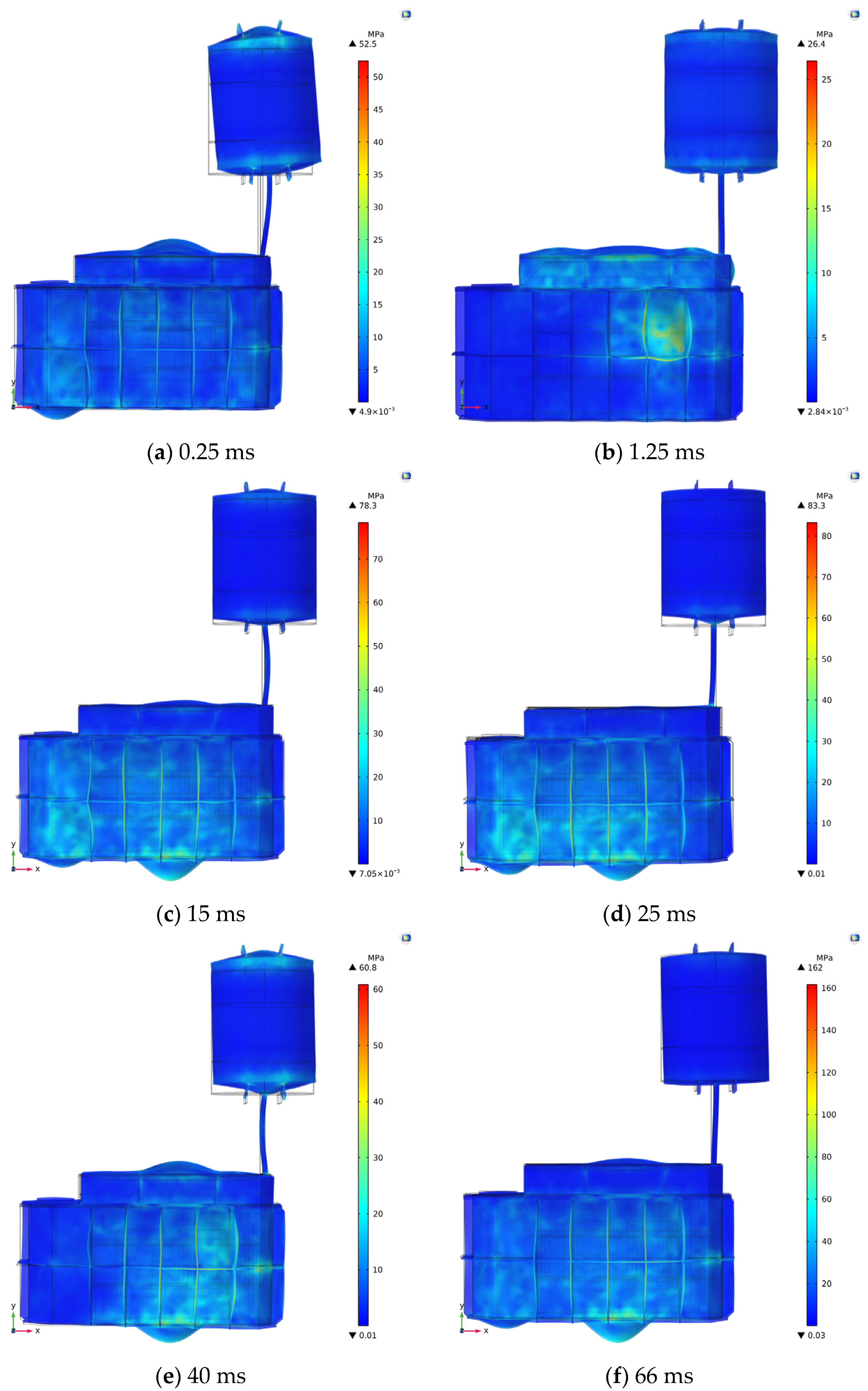 Processes 12 01167 g013a