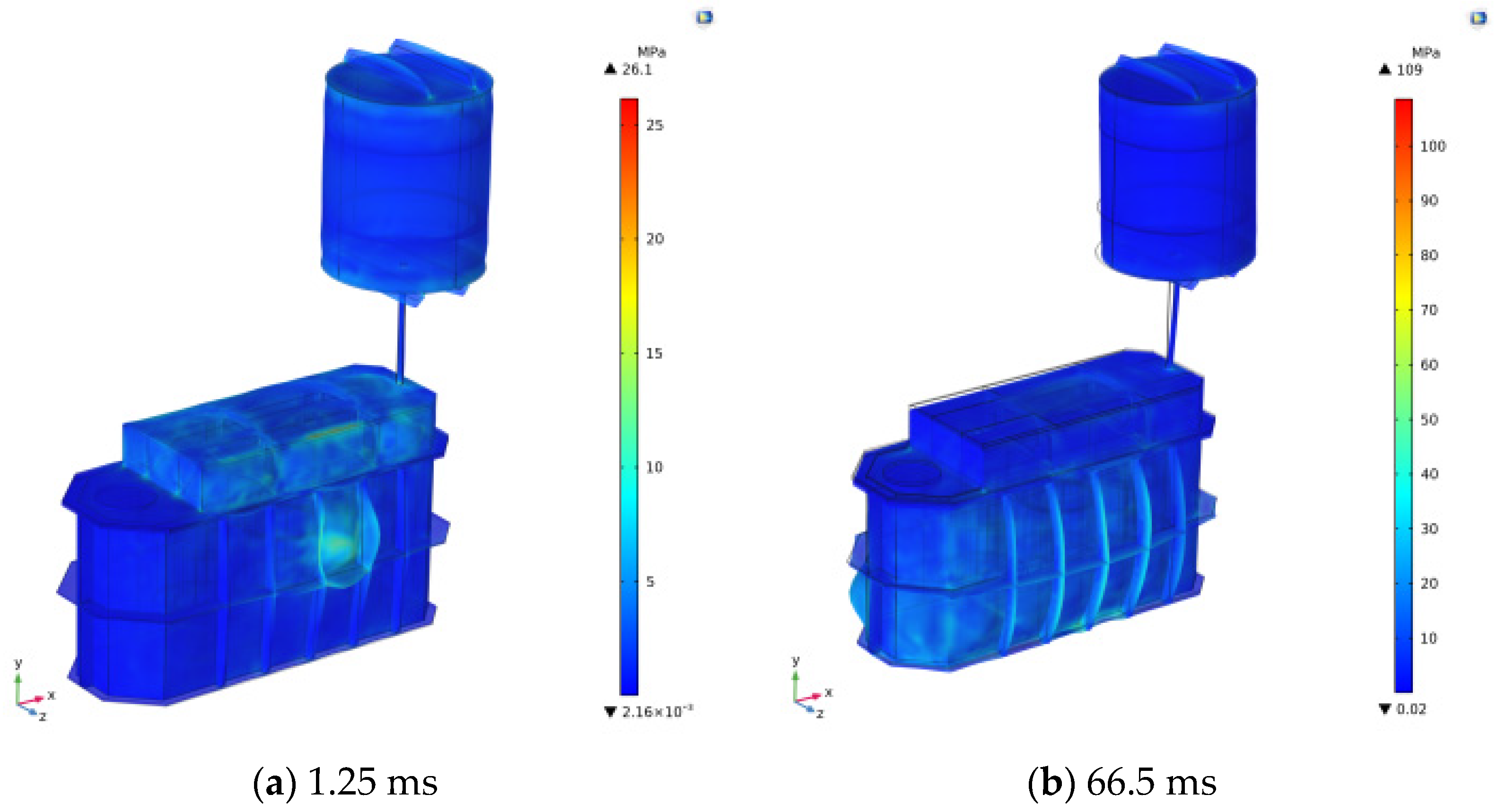 Processes 12 01167 g015