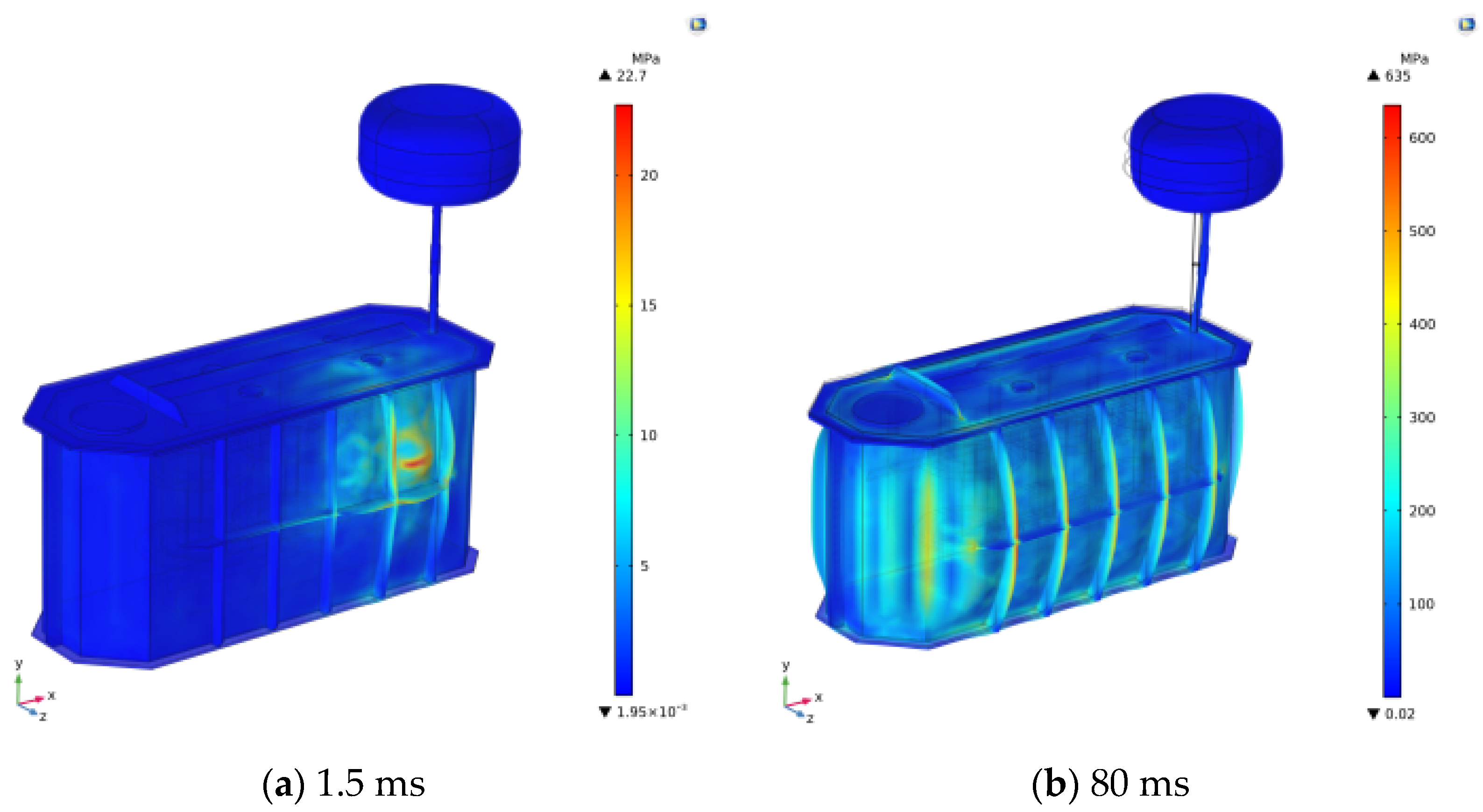 Processes 12 01167 g016