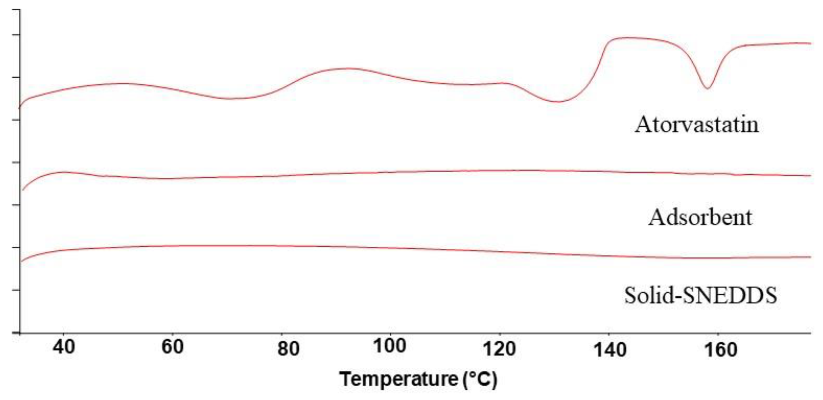 Processes 12 01169 g005
