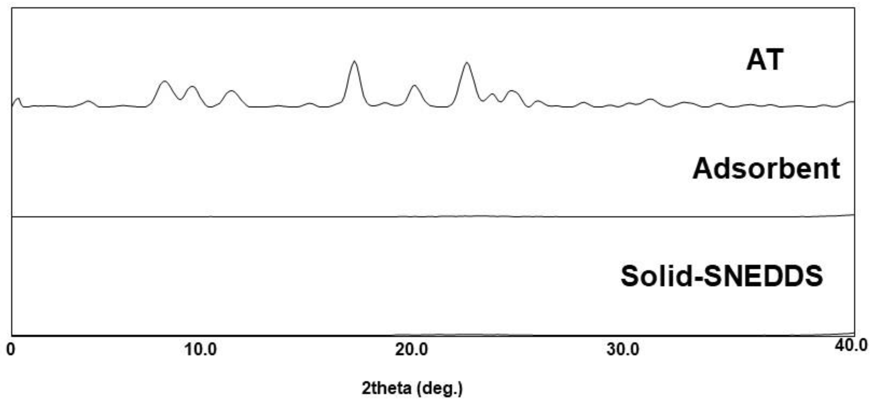 Processes 12 01169 g006