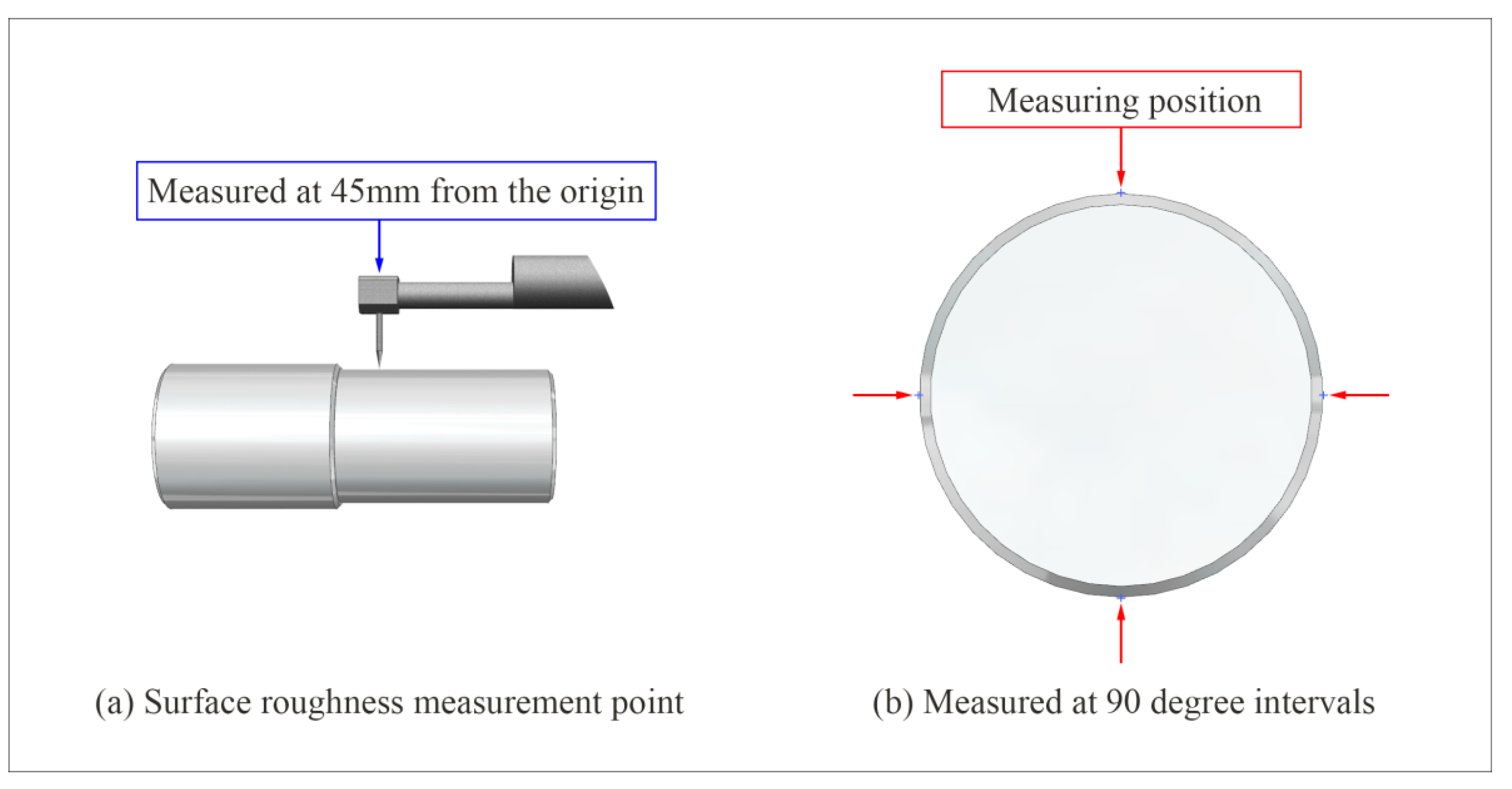Processes 12 01171 g002