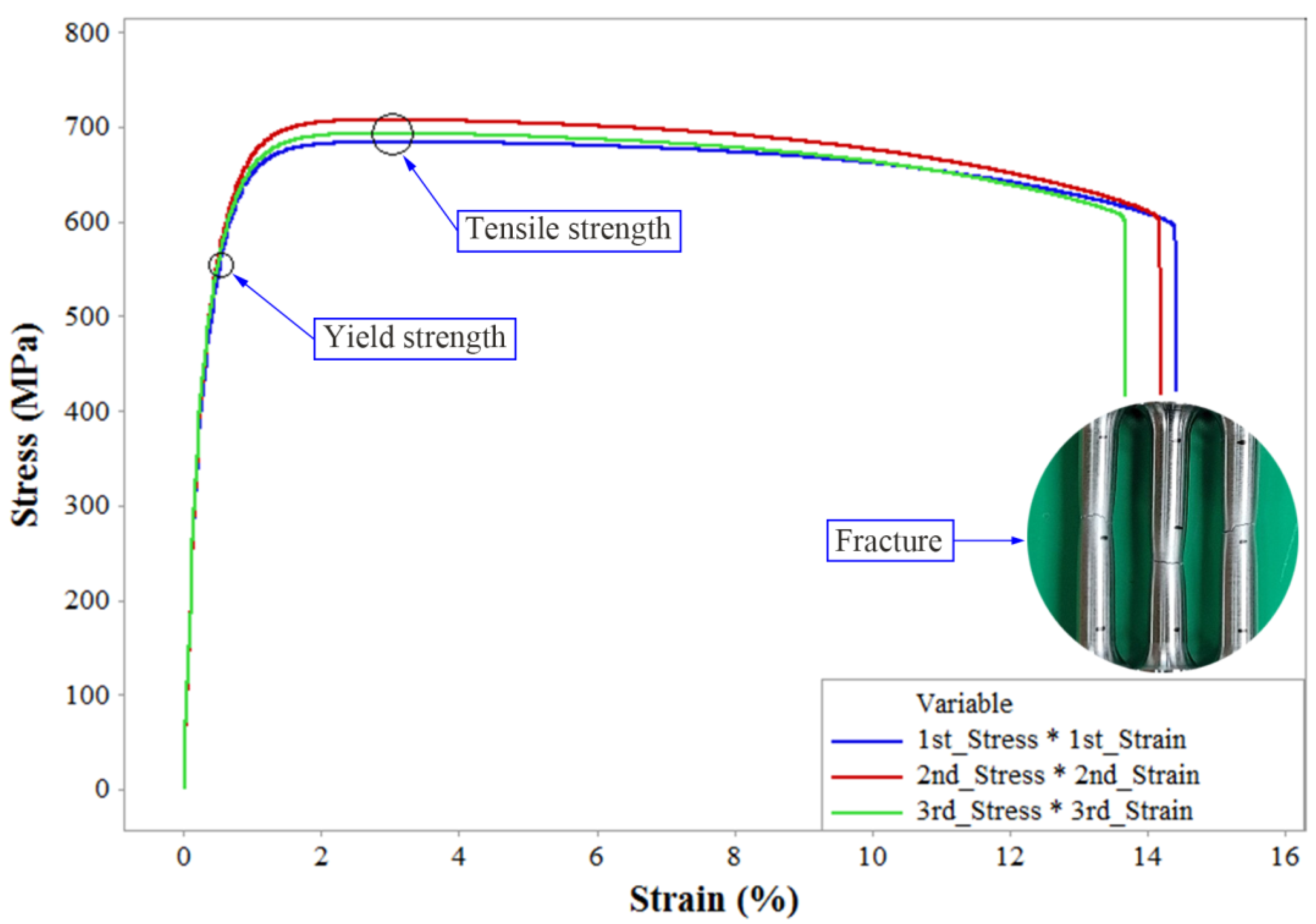 Processes 12 01171 g004