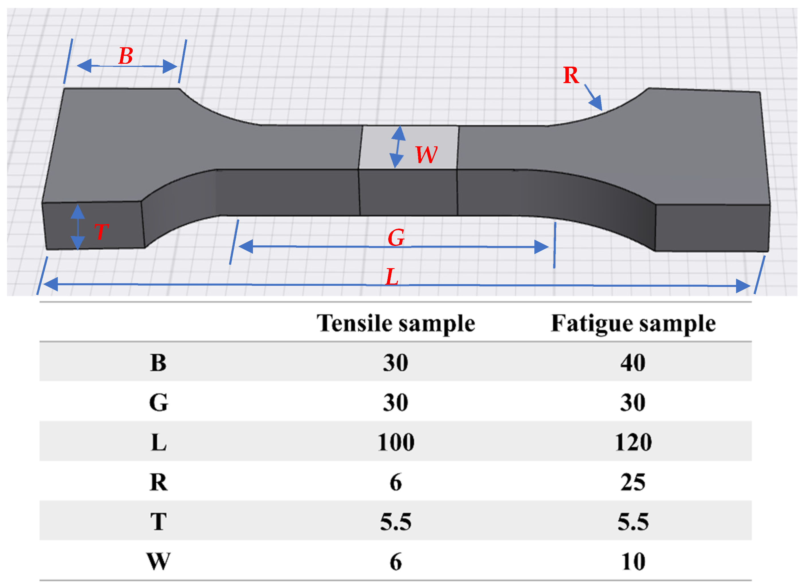 Processes 12 01172 g001
